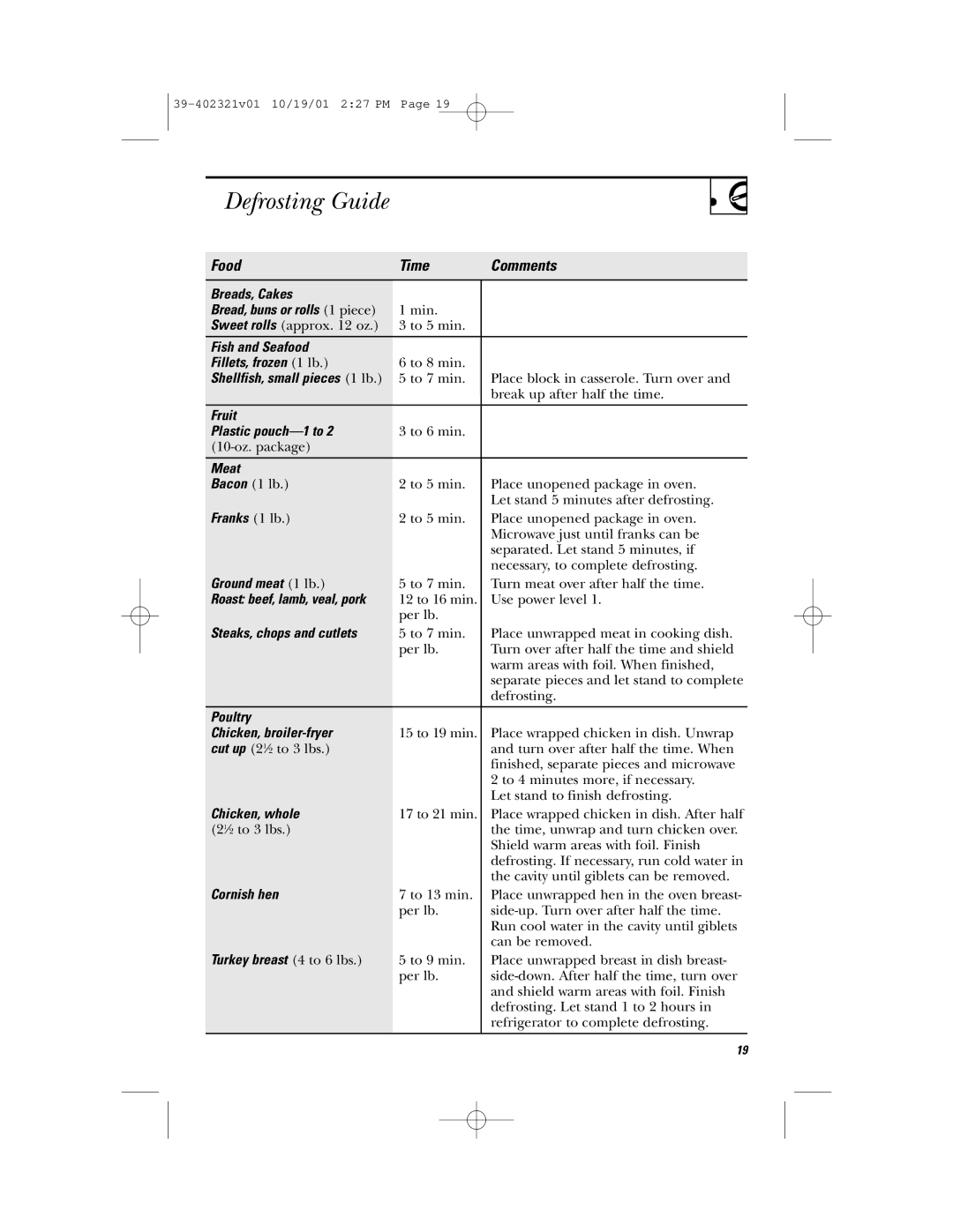 Hotpoint RVM1435 owner manual Defrosting Guide, Food Time Comments 