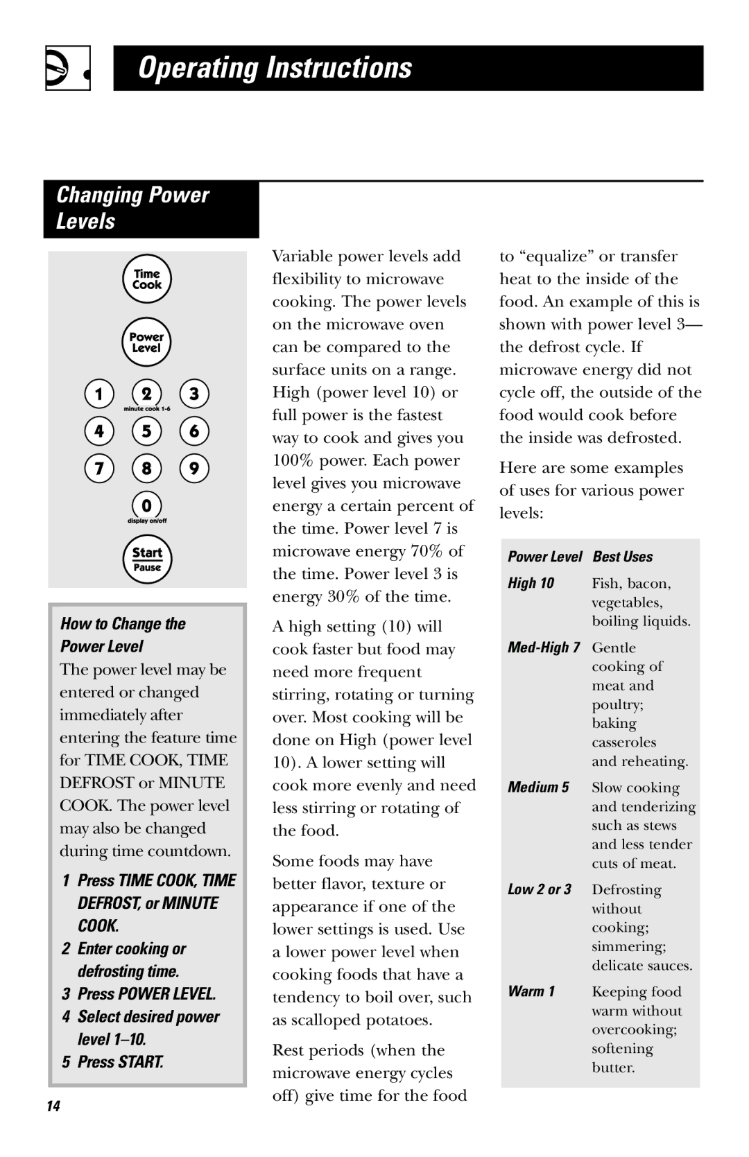 Hotpoint RVM1435 Changing Power Levels, How to Change Power Level, Press Time COOK, Time DEFROST, or Minute Cook 