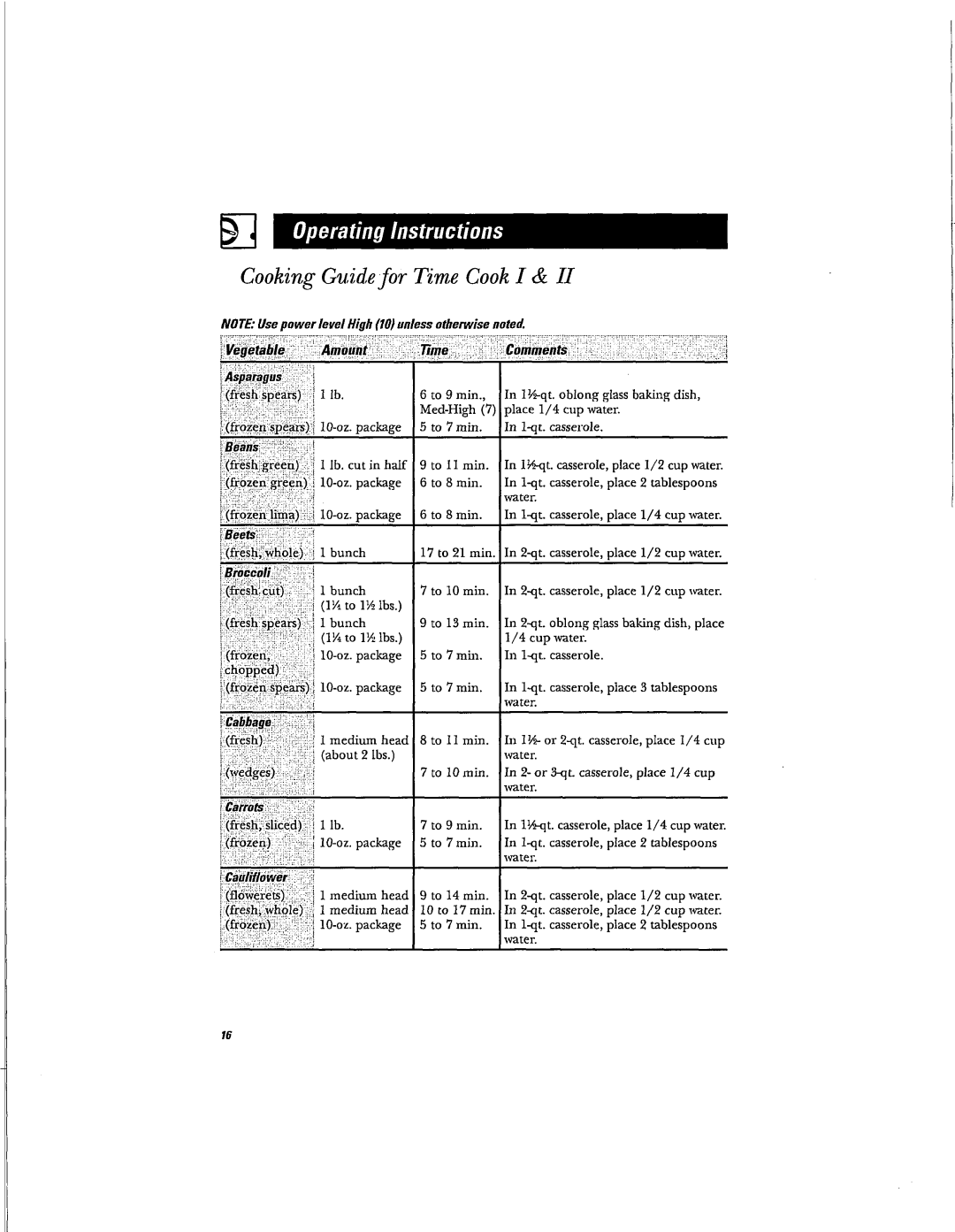 Hotpoint RVM1625 owner manual Cooking Guide for Time Cook I, Iteeetable .........Amount ~+~~. ~,~ ~7~me~ .......Comments 