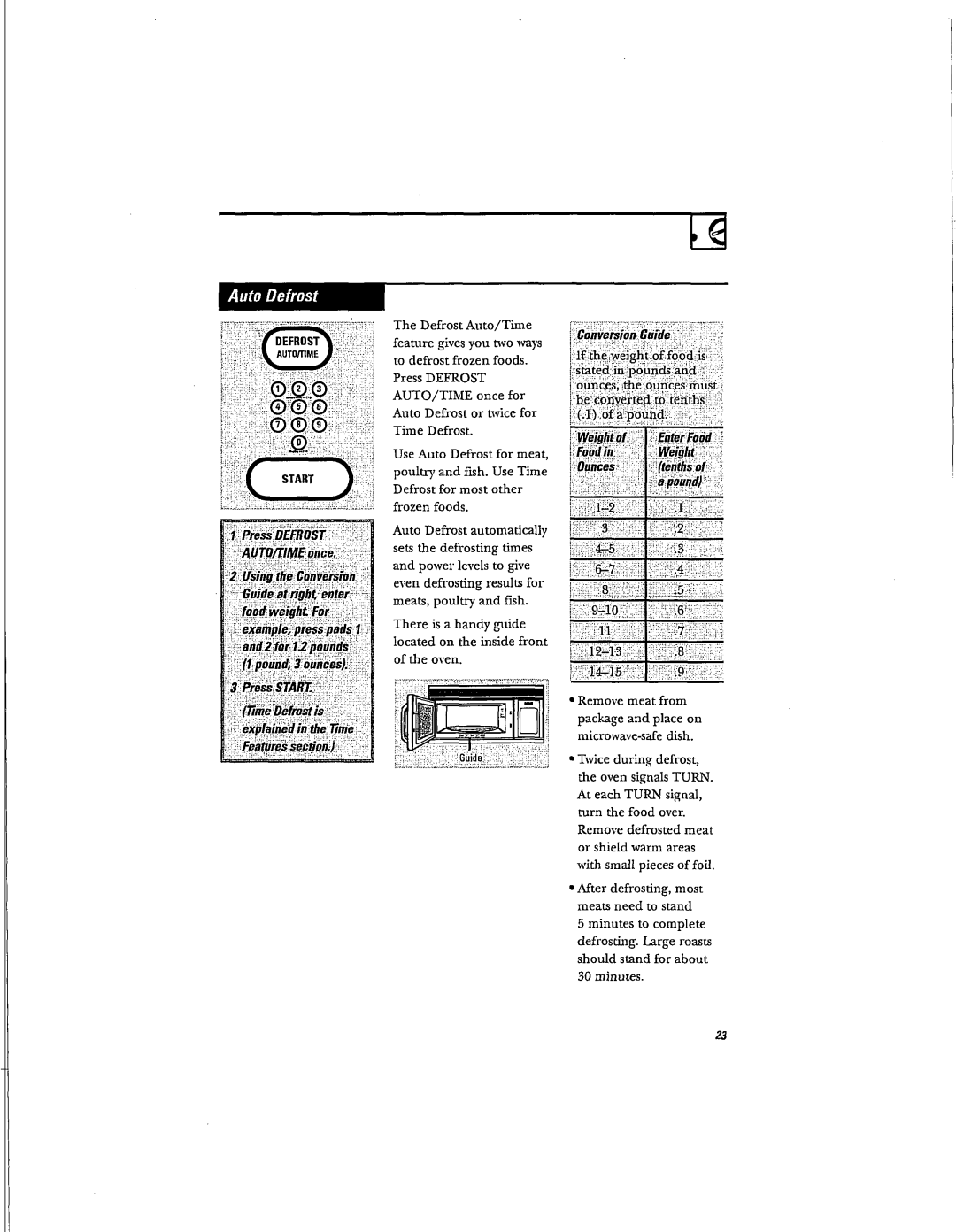 Hotpoint RVM1625 owner manual 