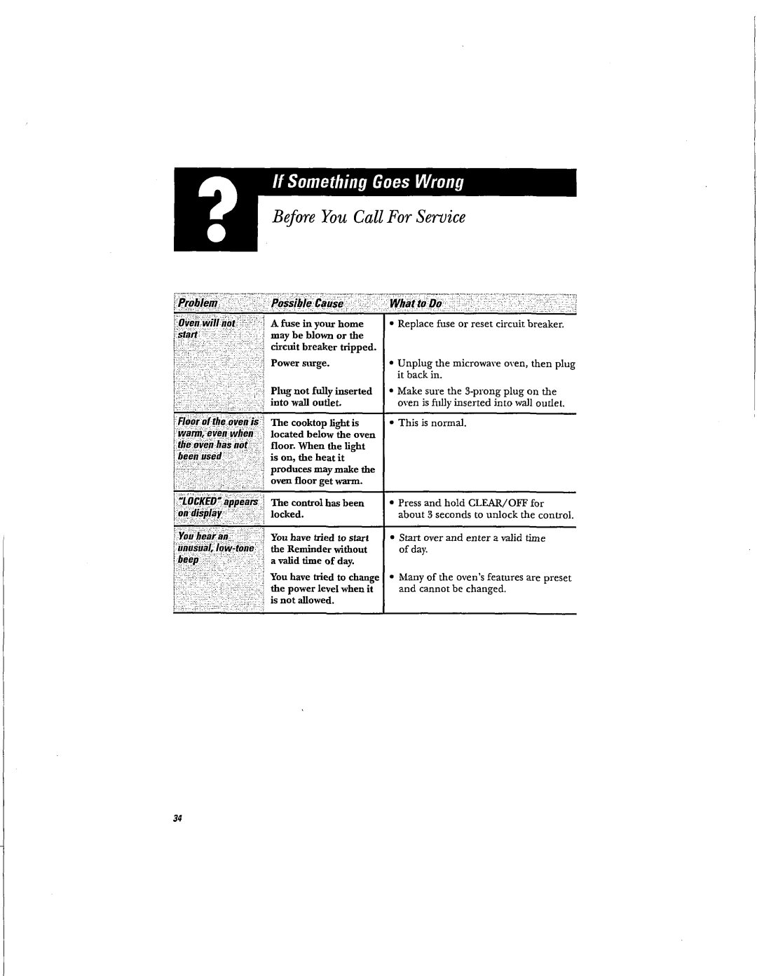 Hotpoint RVM1625 owner manual Before You Call For Service, Power 