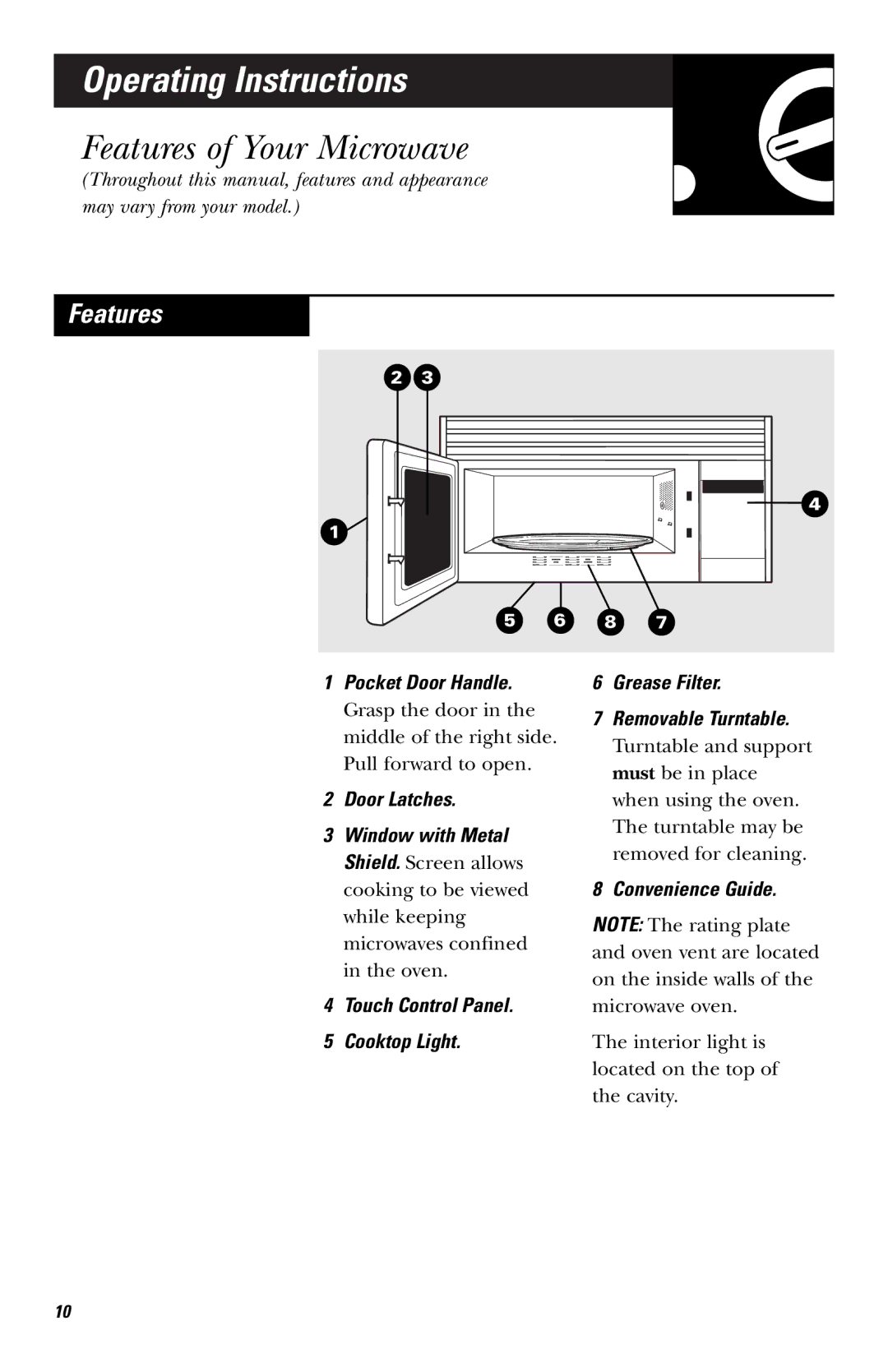 Hotpoint RVM1635 owner manual Operating Instructions, Features of Your Microwave, Pocket Door Handle, Convenience Guide 