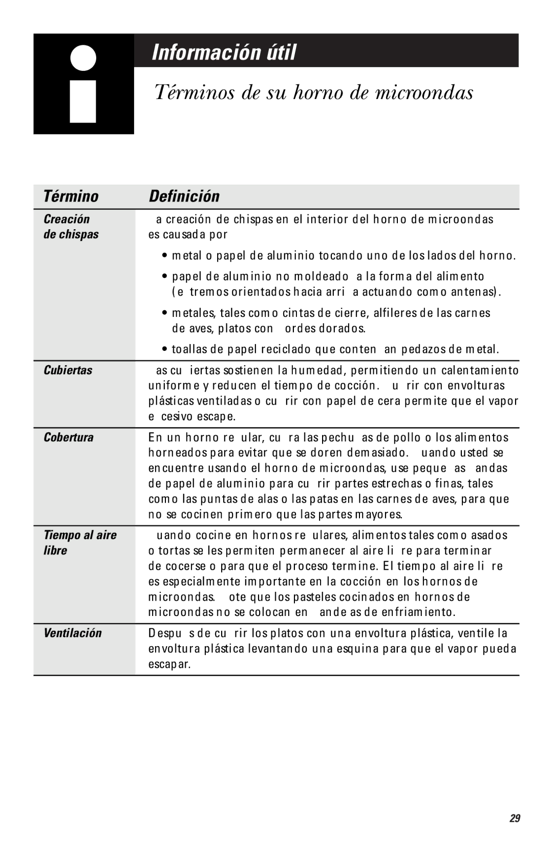 Hotpoint RVM1635 owner manual Información útil, Términos de su horno de microondas 