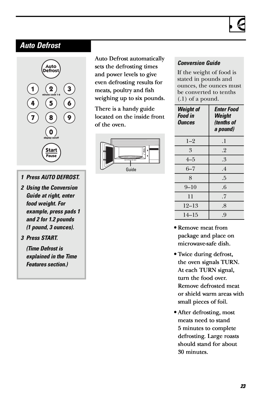 Hotpoint RVM1635 Auto Defrost, Press AUTO DEFROST, Press START, Conversion Guide, Weight of, Food in, Ounces, tenths of 