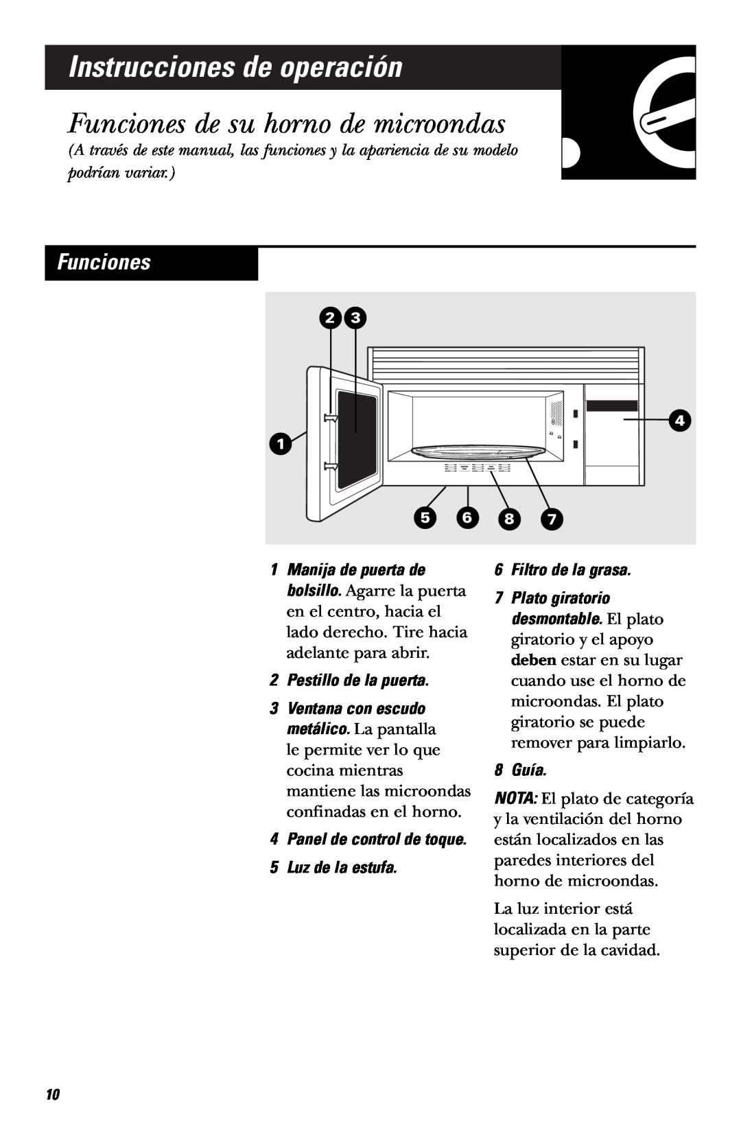 Hotpoint RVM1635 Instrucciones de operación, Funciones de su horno de microondas, Pestillo de la puerta, 8 Guía 