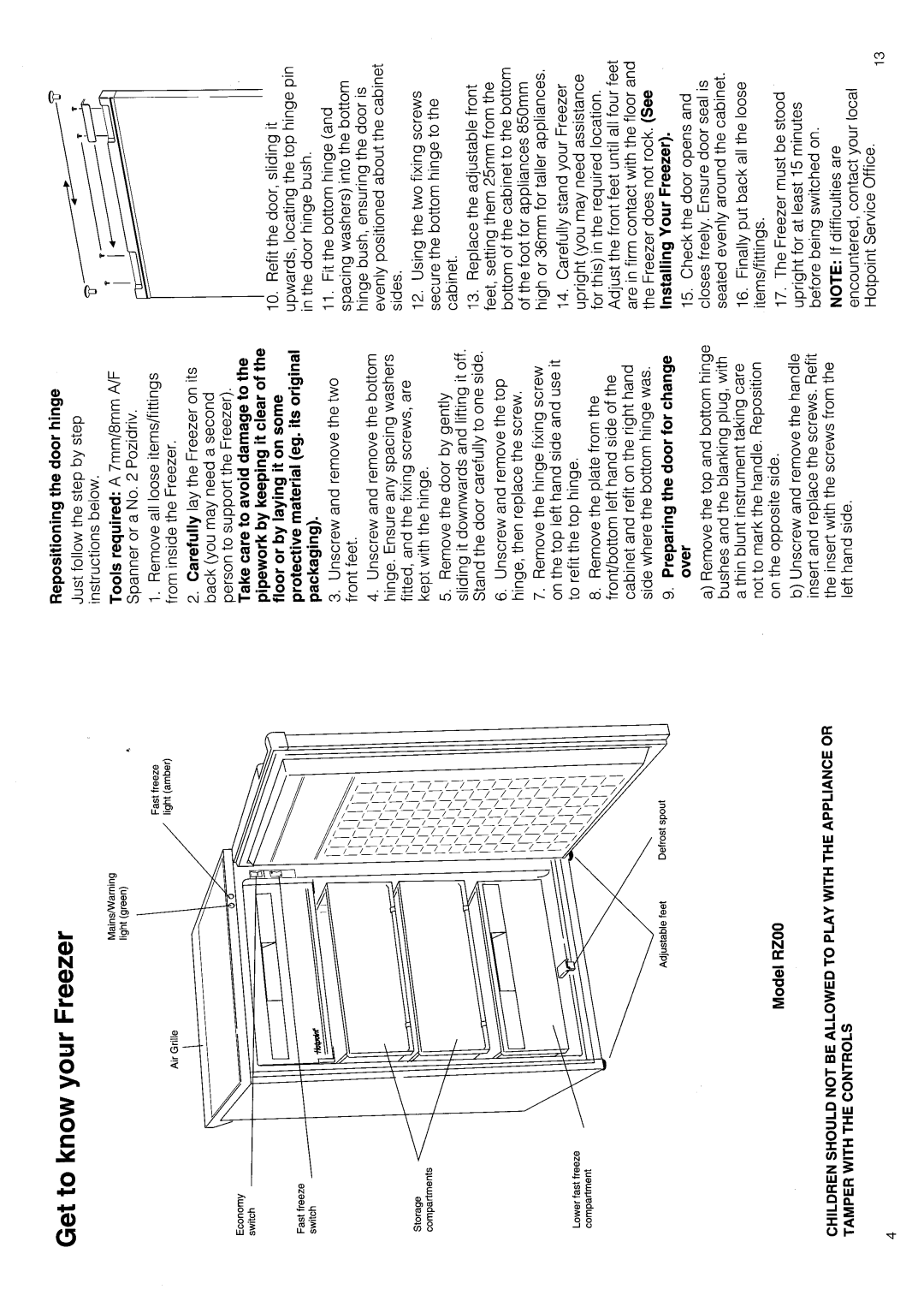 Hotpoint RZ00 manual 