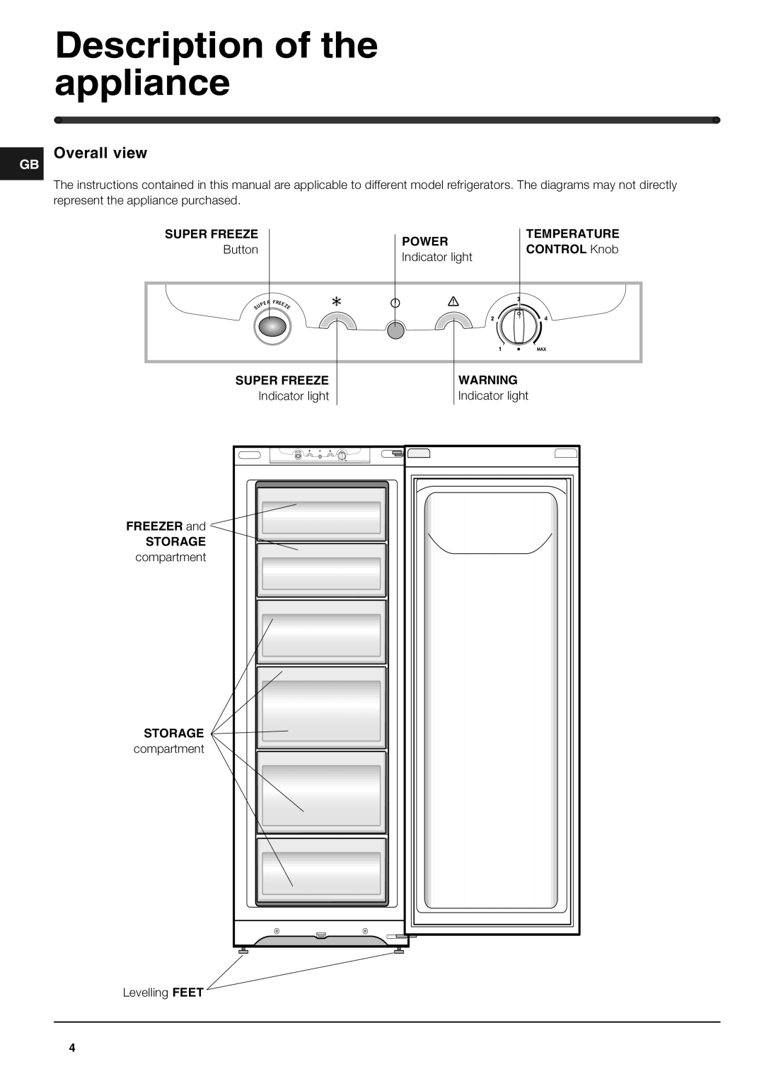 Hotpoint RZ150G, RZ150P manual Description of the appliance, Overall view, Levelling Feet 