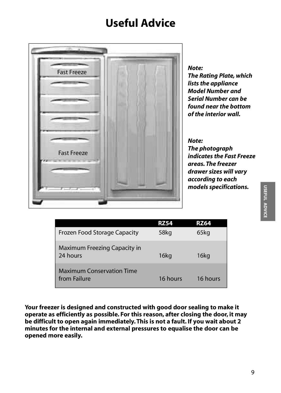 Hotpoint RZM54, RZA64, RZA54, RZM64 manual Useful Advice, RZ54 RZ64 