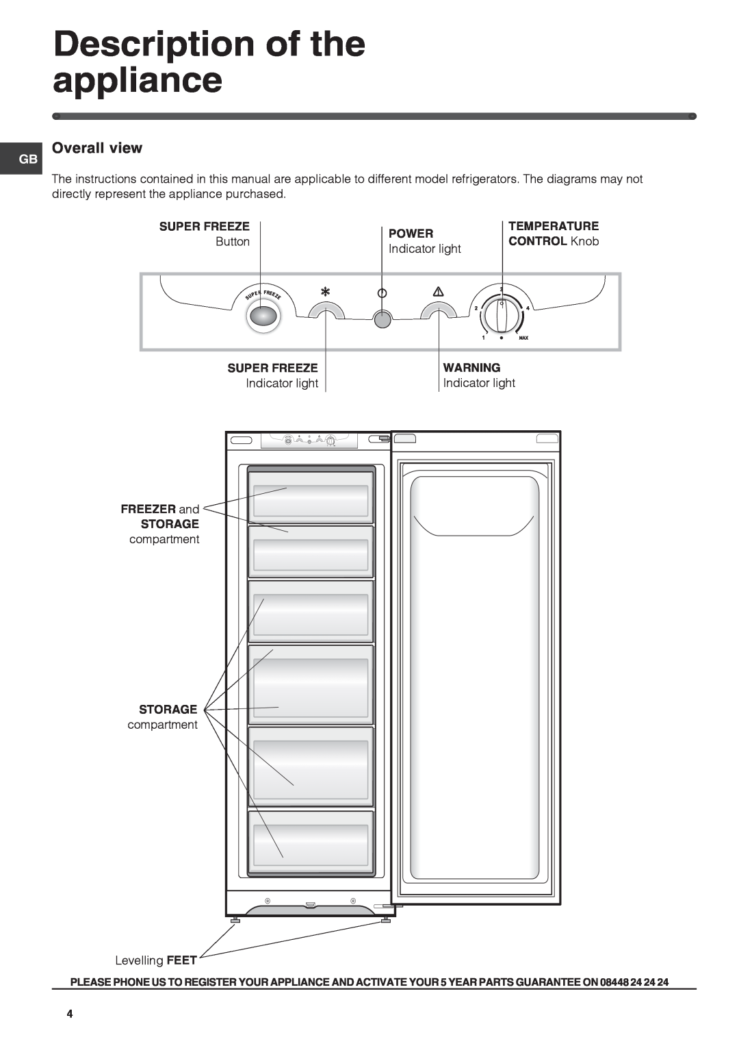 Hotpoint RZS 150 xx, RZFM 151 xx manual Description of the appliance, Overall view 