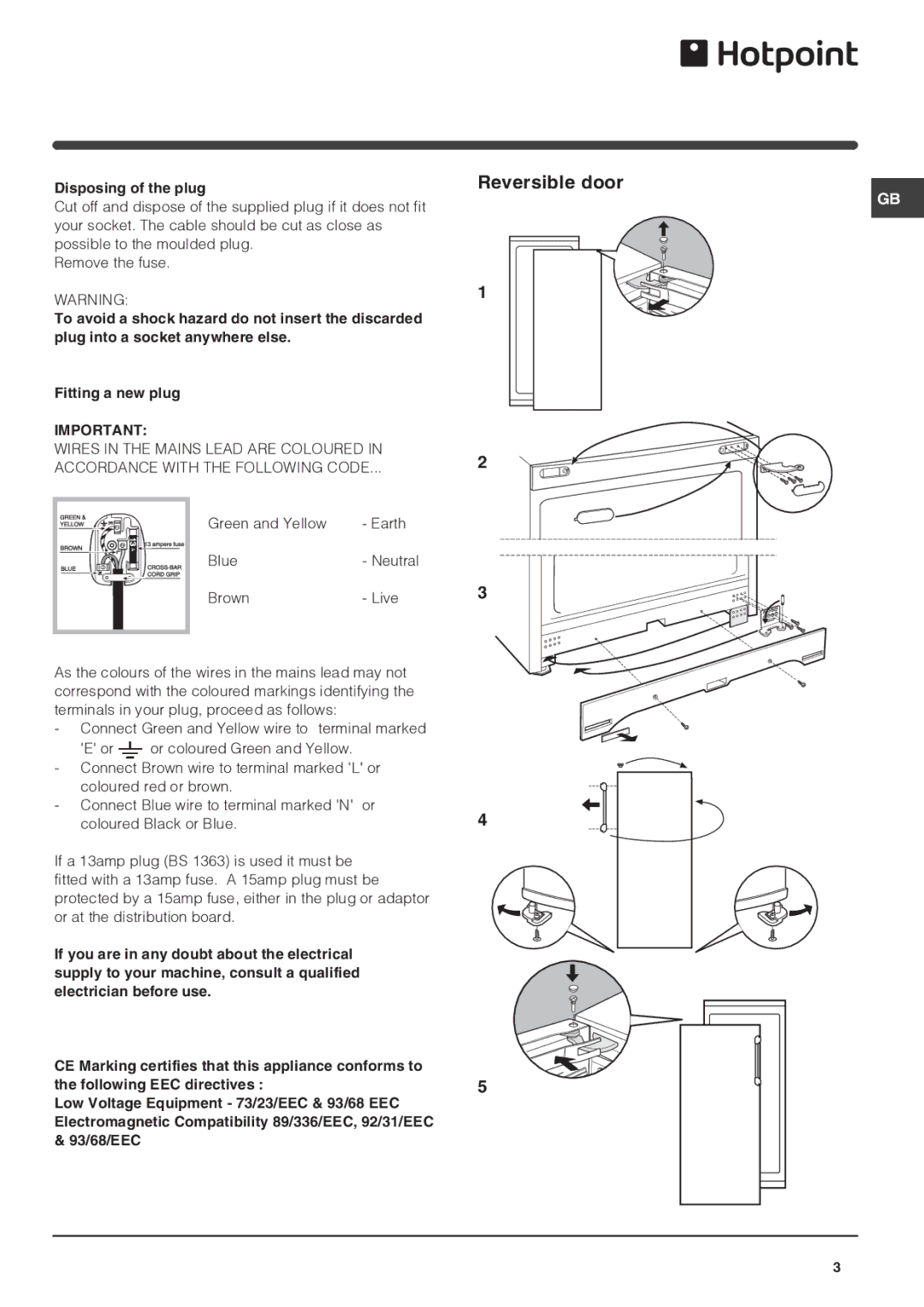 Hotpoint RZS150G, RZS150P manual Reversible door, Disposing of the plug 