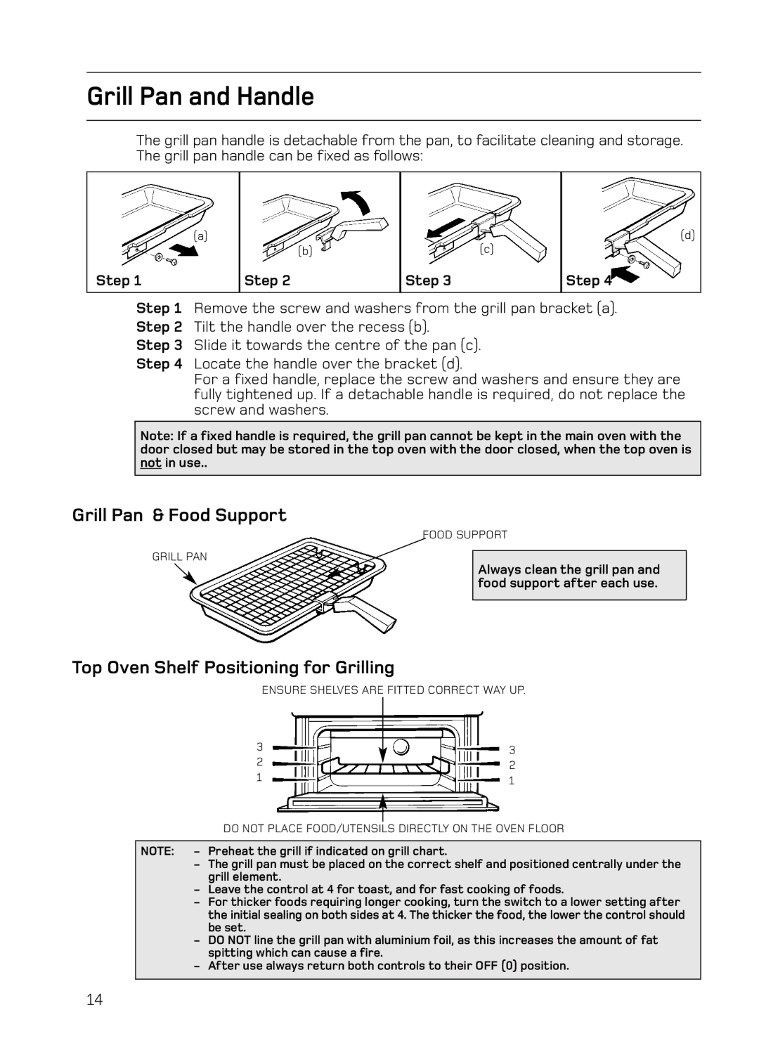 Hotpoint S130E Mk2 manual Grill Pan and Handle, Grill Pan & Food Support, Top Oven Shelf Positioning for Grilling, Step 