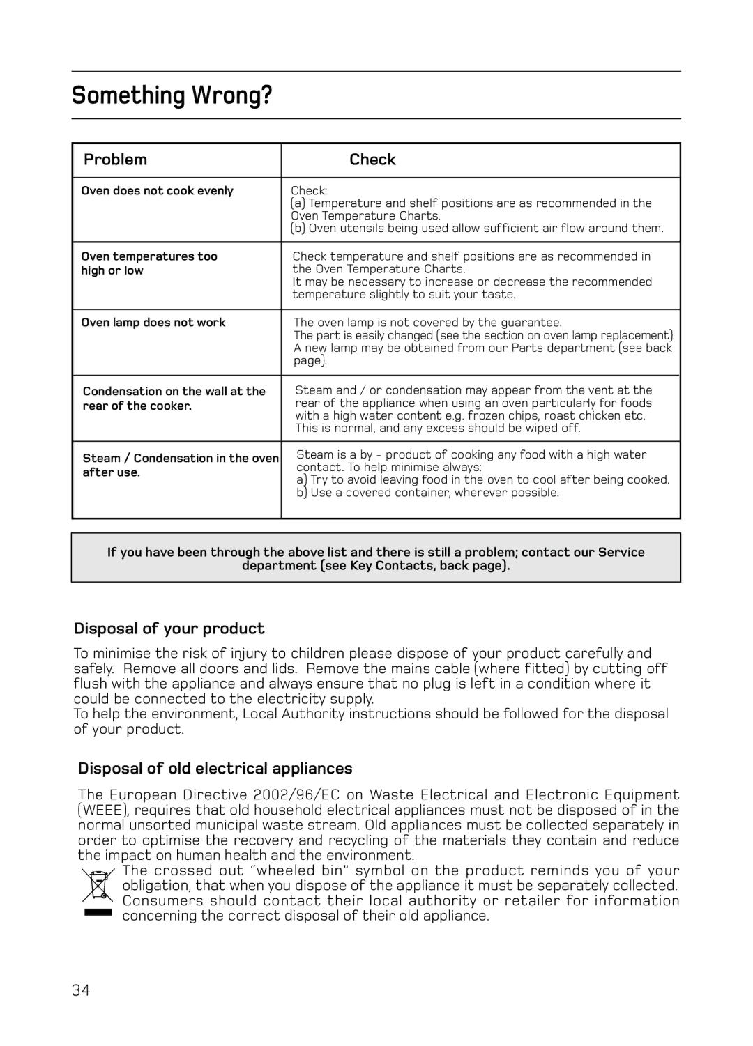 Hotpoint S130E Mk2 manual Disposal of your product, Disposal of old electrical appliances 