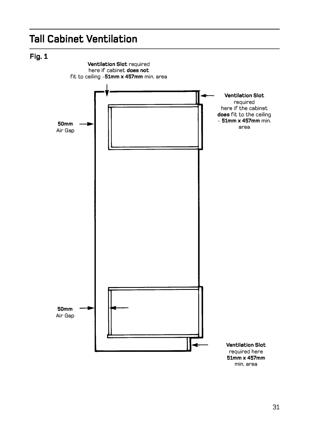 Hotpoint S130E Mk2 manual Tall Cabinet Ventilation, 50mm, 51mm x 457mm min. area Ventilation Slot 