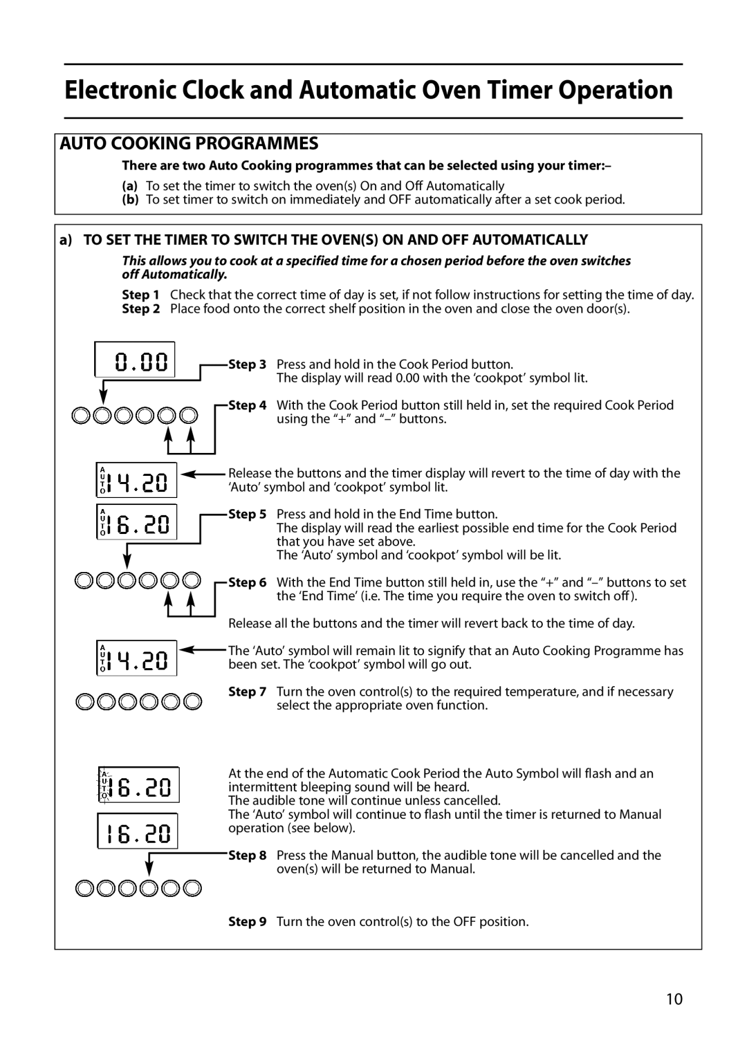 Hotpoint S130E manual Auto Cooking Programmes 