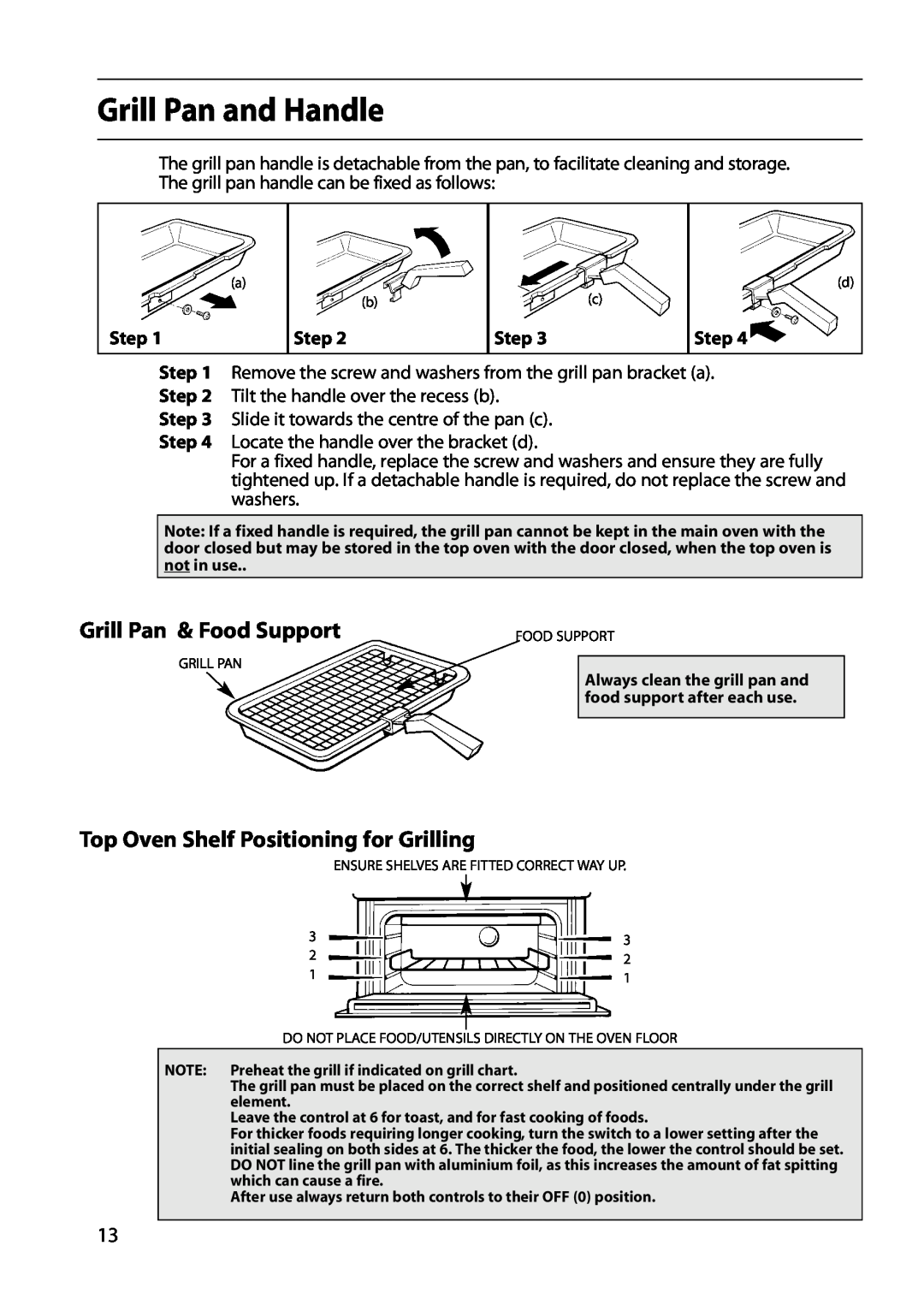 Hotpoint S130E manual Grill Pan and Handle, Top Oven Shelf Positioning for Grilling, Grill Pan & Food Support, Step 