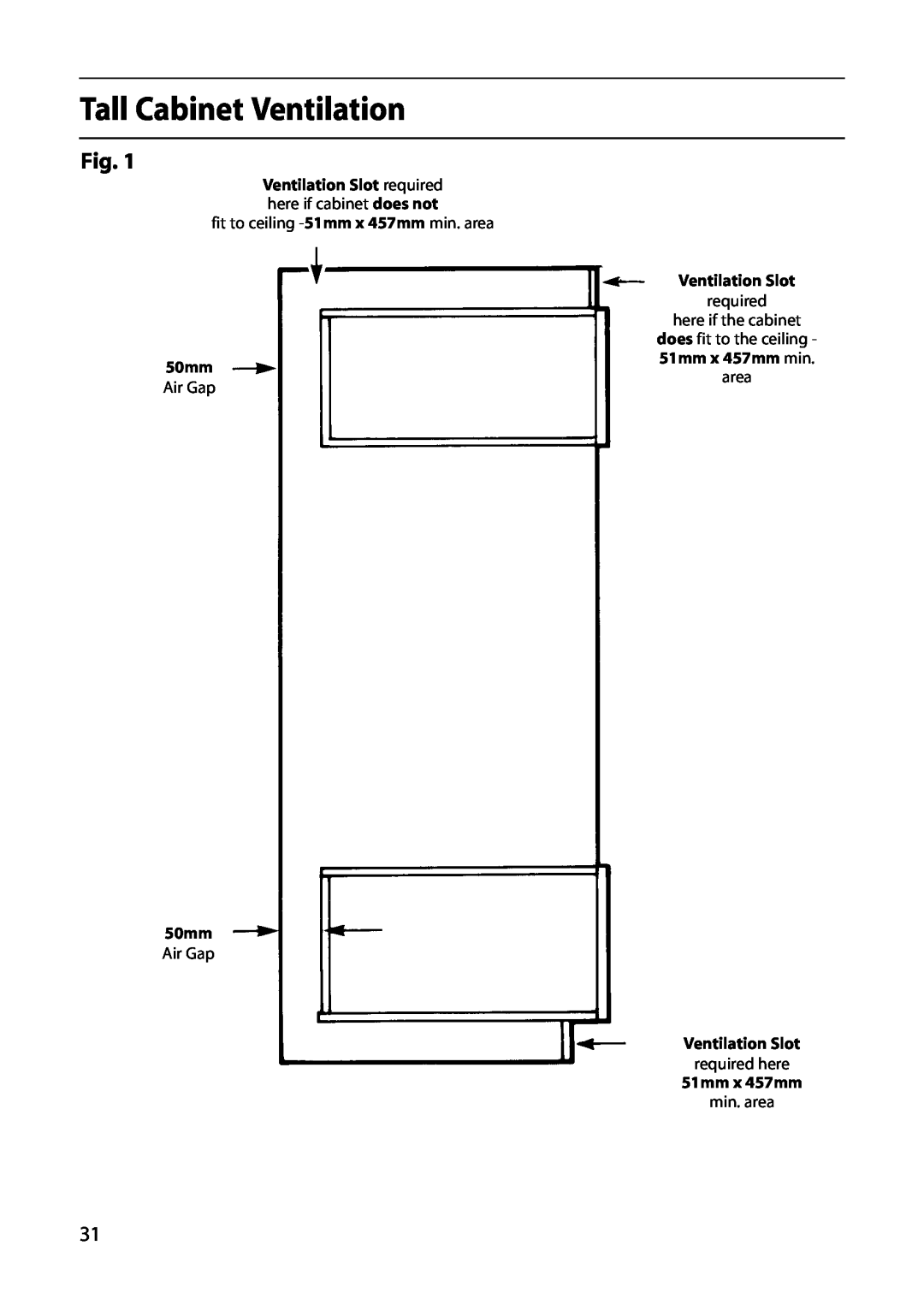 Hotpoint S130E manual Tall Cabinet Ventilation, 50mm, Ventilation Slot, 51mm x 457mm 