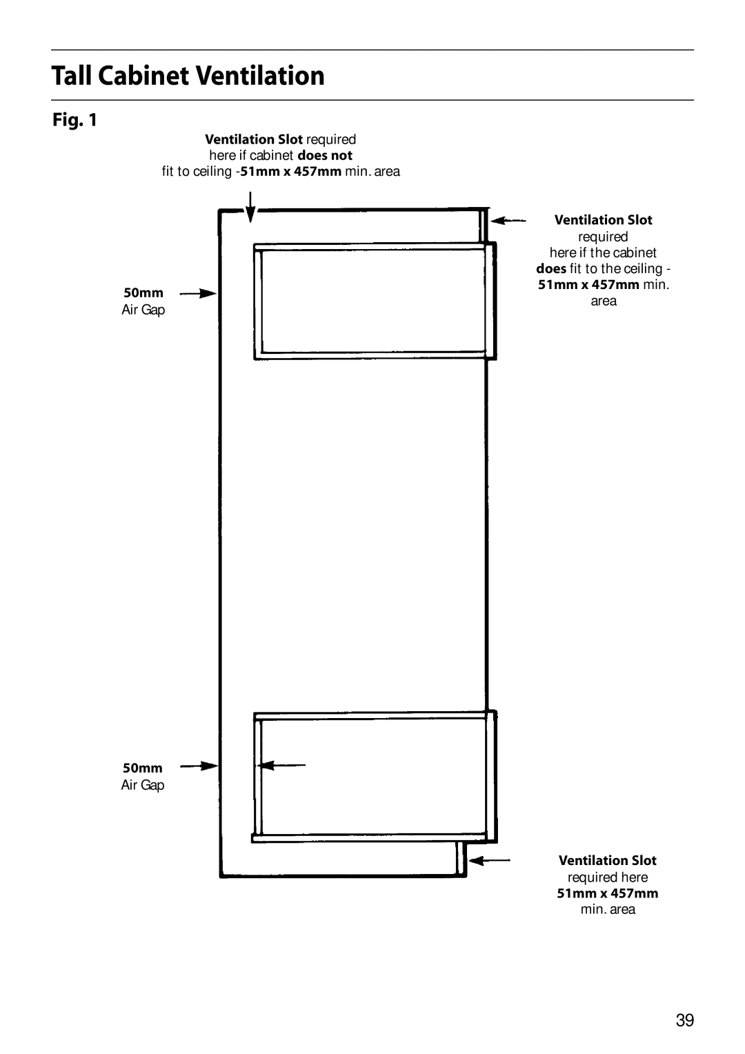 Hotpoint S150E manual Tall Cabinet Ventilation 