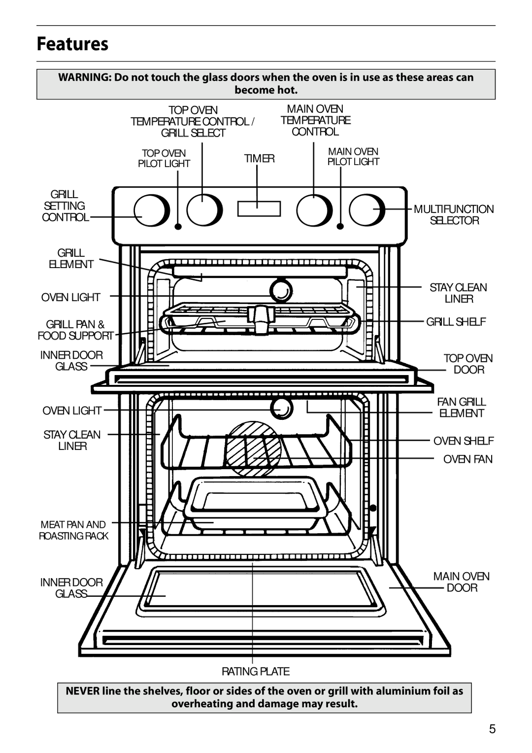 Hotpoint S150E manual Features, Become hot 