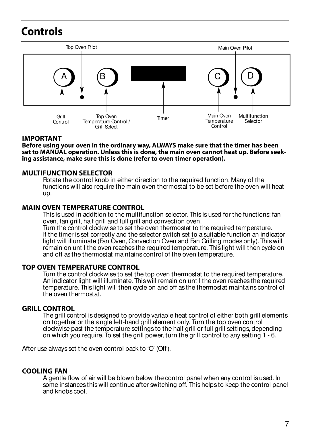 Hotpoint S150E manual Controls, Multifunction Selector 