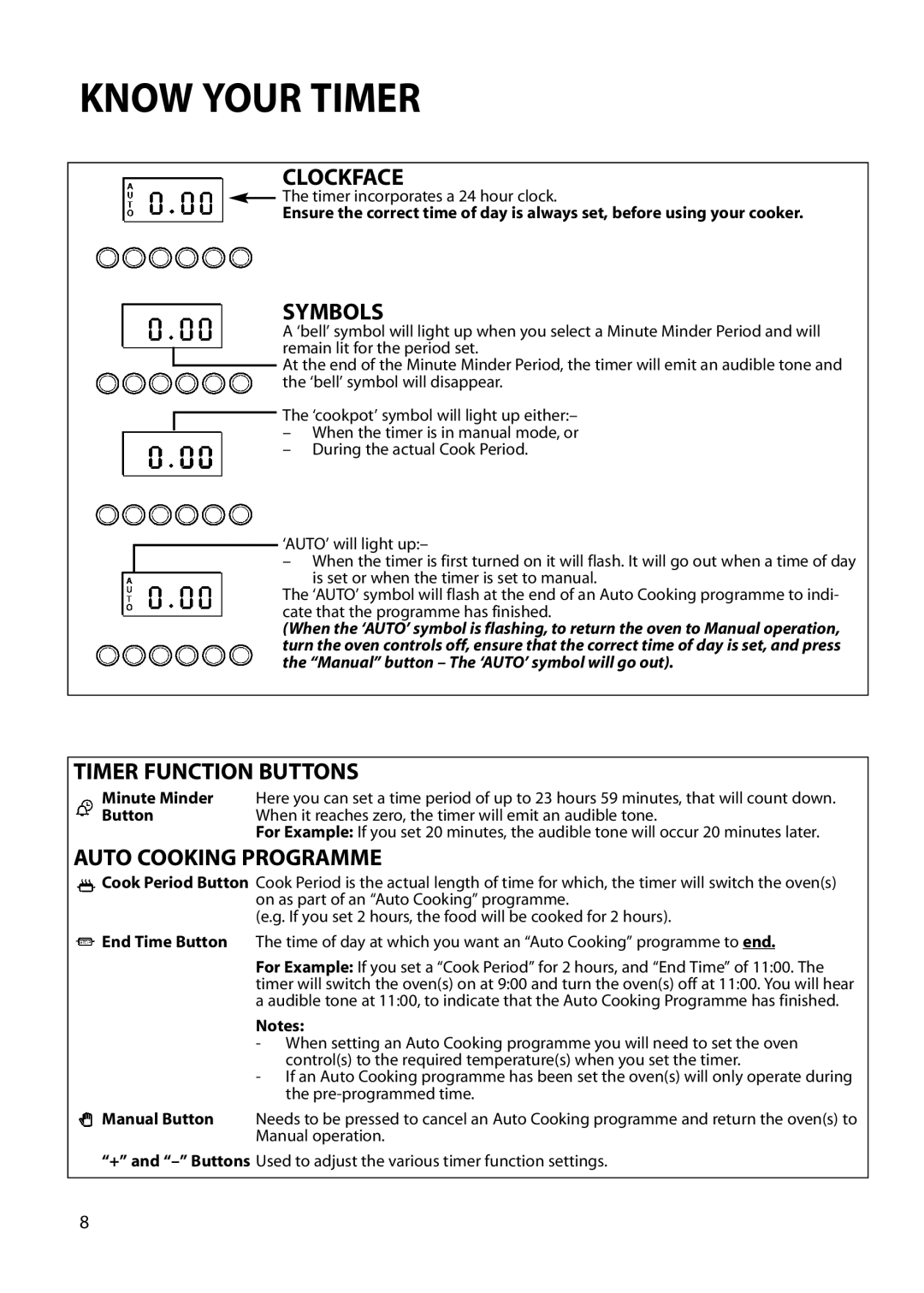 Hotpoint S230G DY230G manual Know Your Timer, Clockface, Symbols, Timer Function Buttons, Auto Cooking Programme 