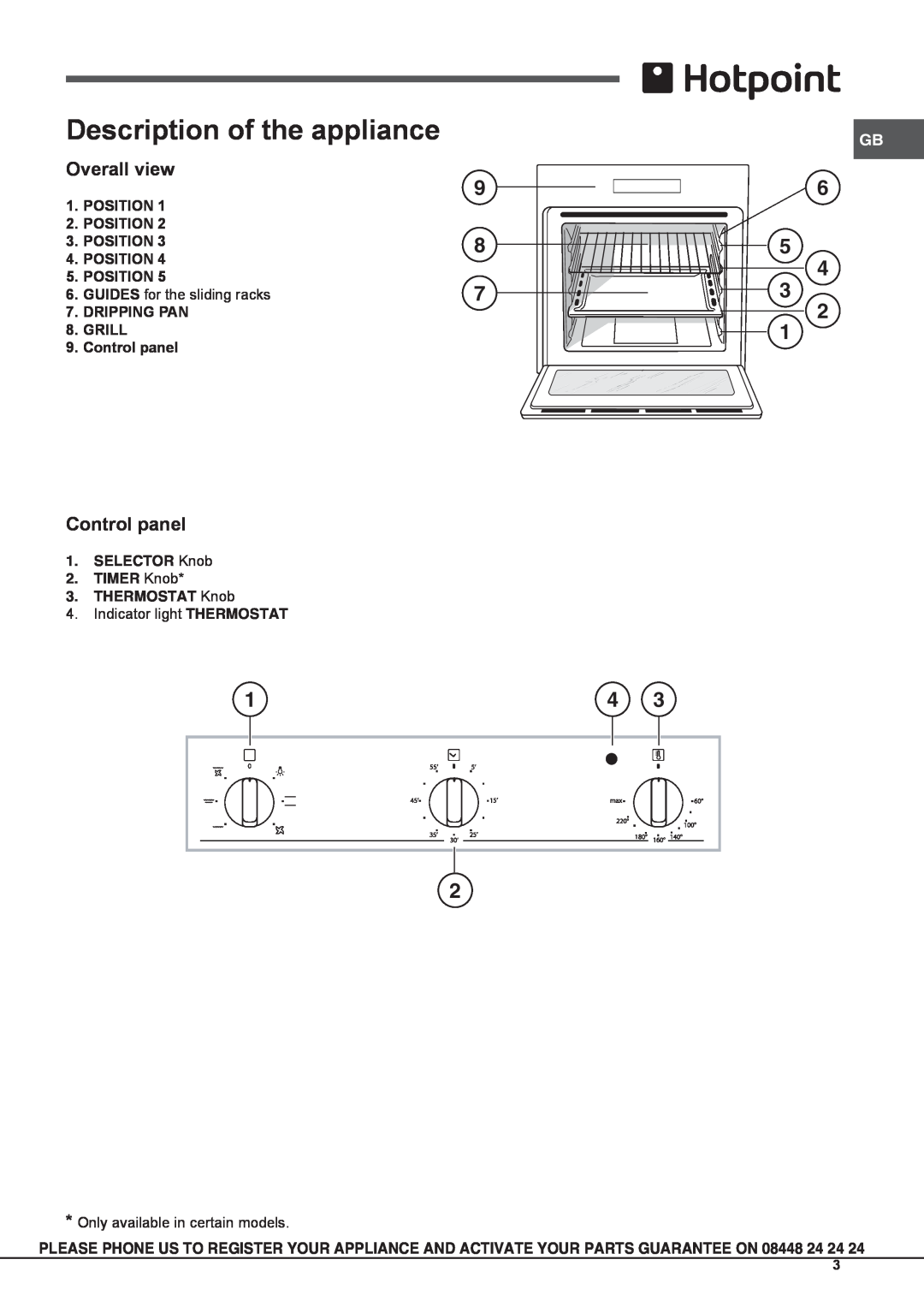 Hotpoint SBS 51 X S Description of the appliance, Overall view, Control panel, Position, GUIDES for the sliding racks 