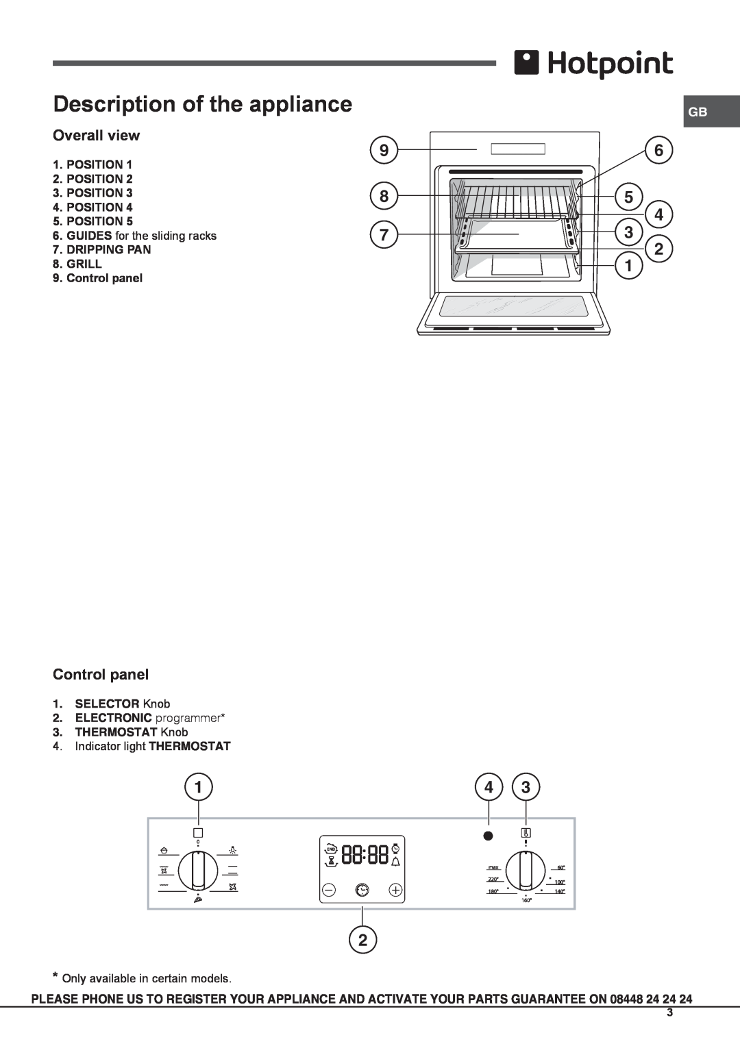 Hotpoint SBS 636 X S Description of the appliance, 6 5, Overall view, Control panel, SELECTOR Knob 2.ELECTRONIC programmer 