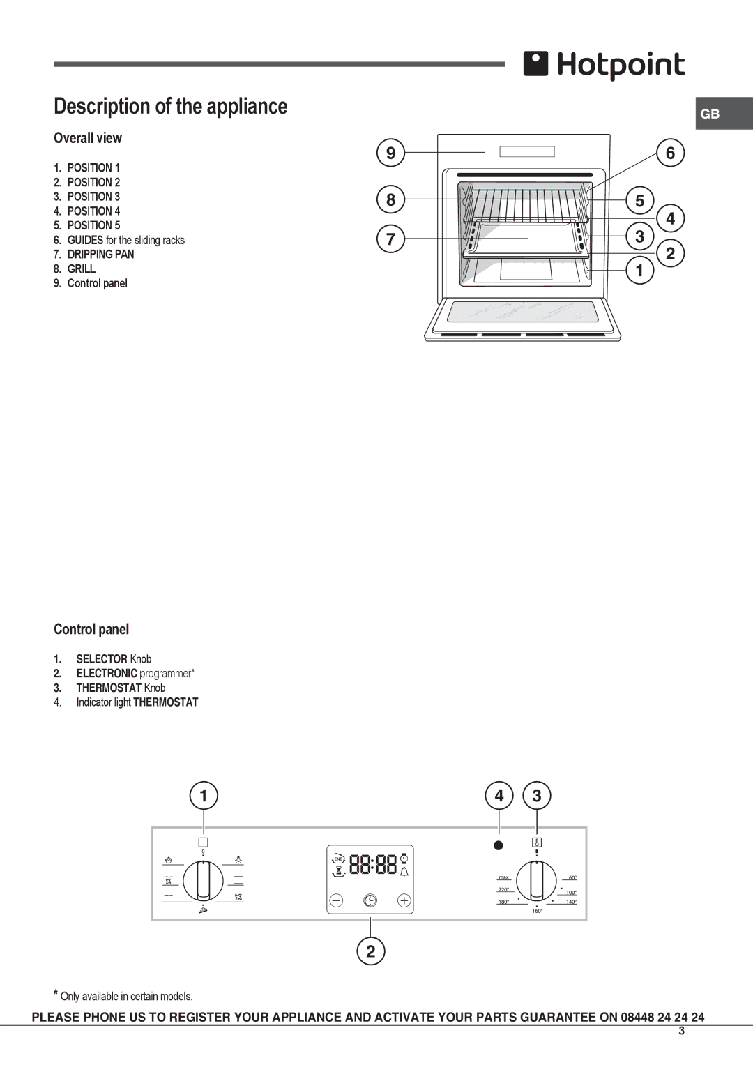 Hotpoint SBS 638 CX S operating instructions Overall view, Control panel, Guides for the sliding racks 