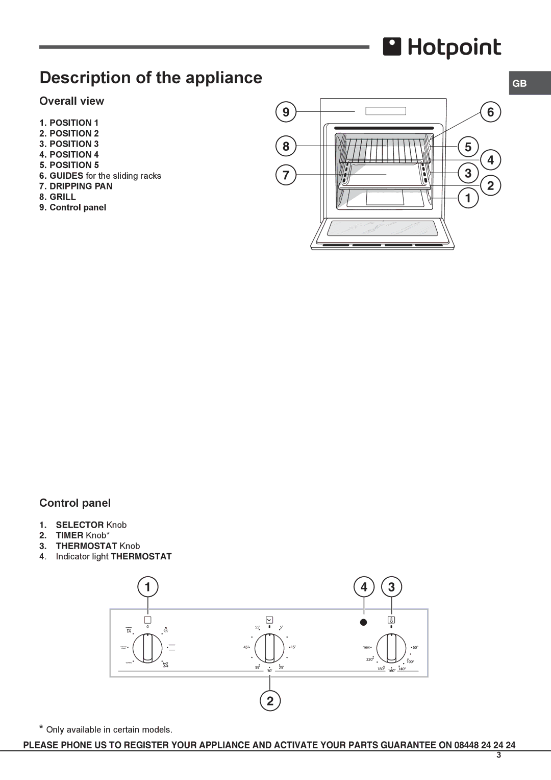 Hotpoint SBS51XS operating instructions Description of the appliance, Overall view, Control panel 