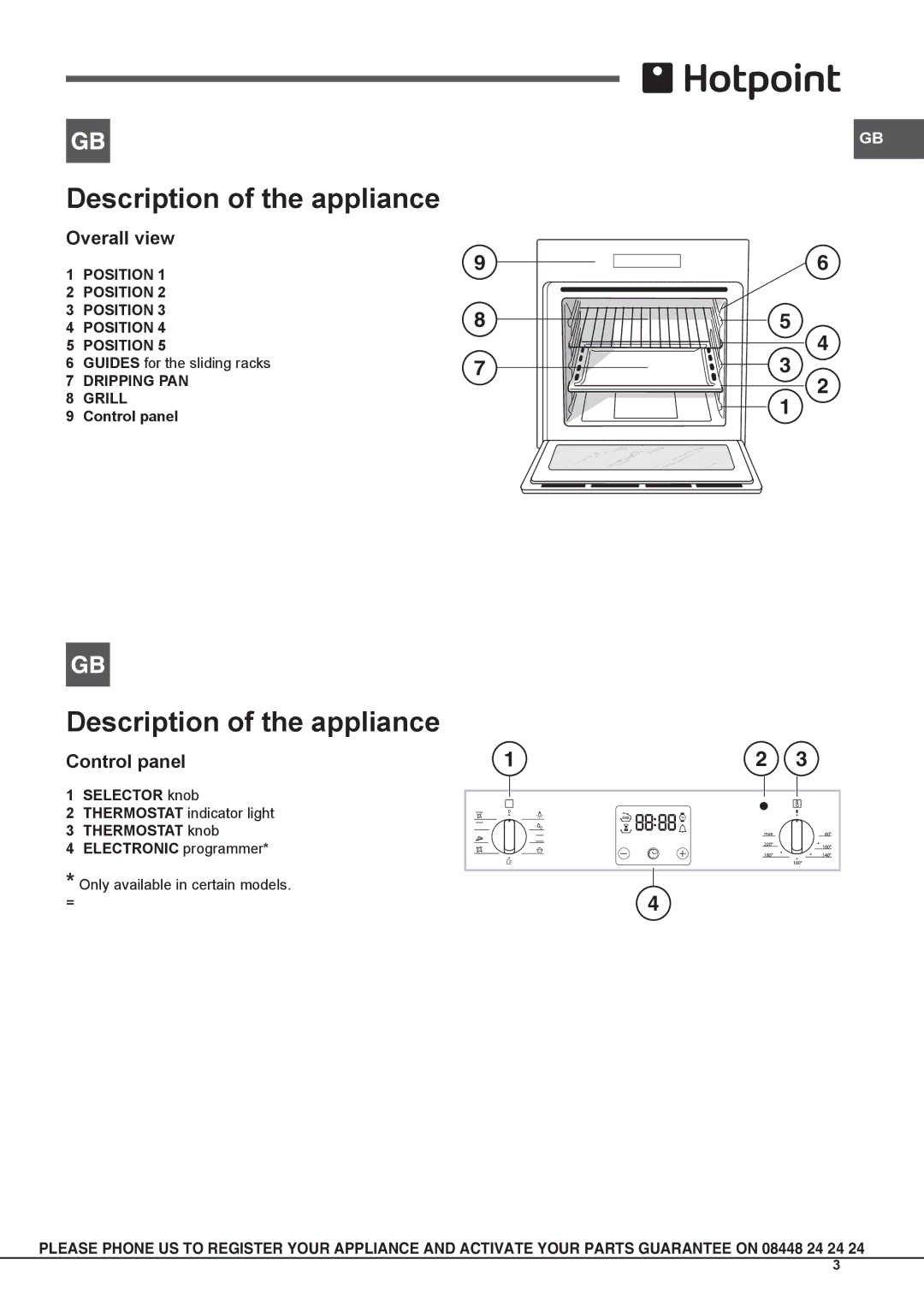 Hotpoint SCL 08 EB operating instructions Description of the appliance, Overall view, Control panel 