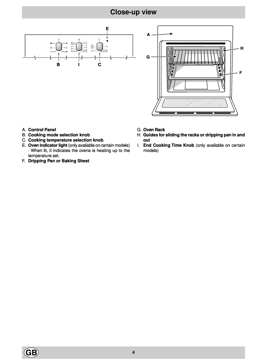 Hotpoint SD 52K - SD 52 manual Close-upview 