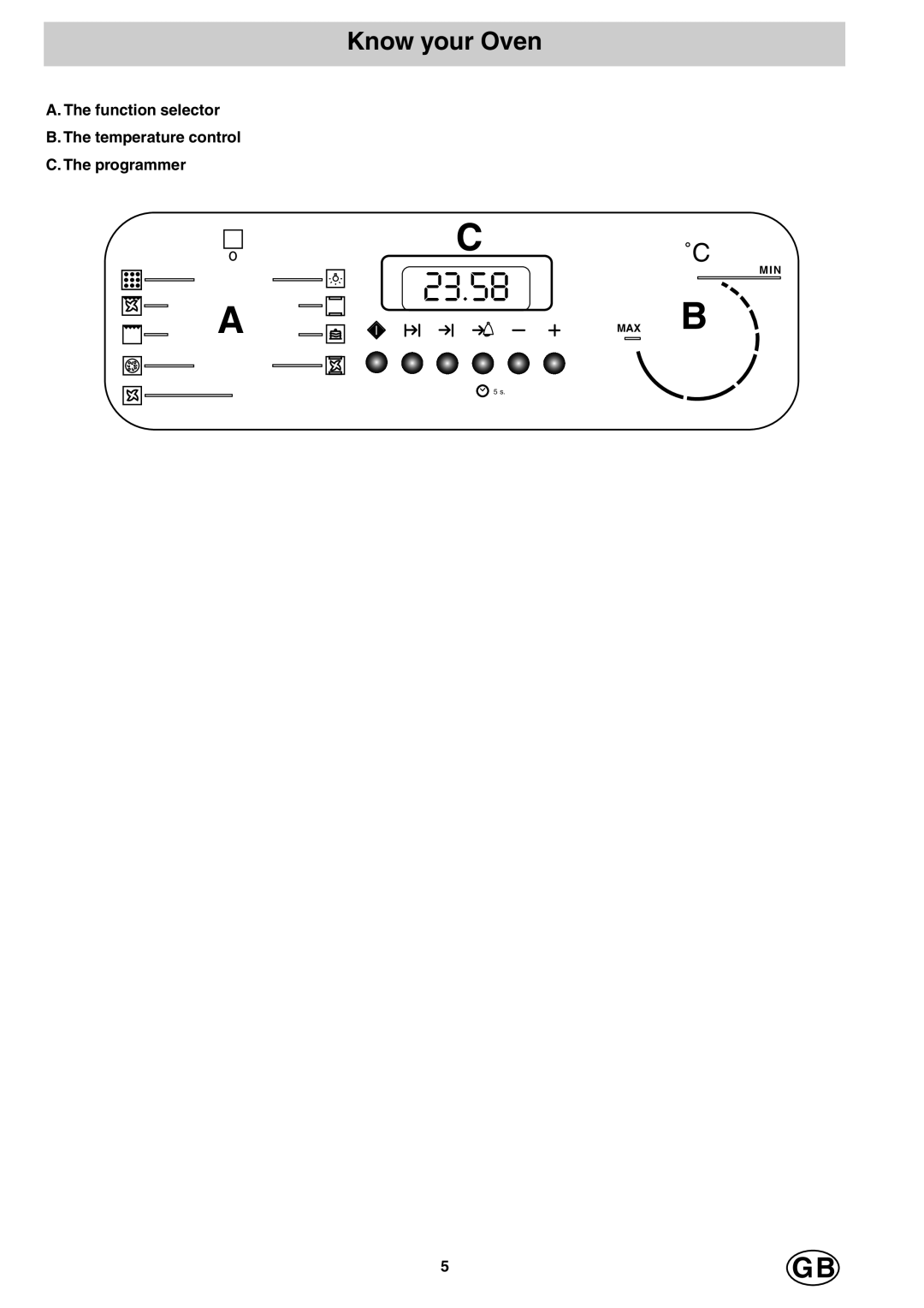 Hotpoint SD97PI, SD97PC manual Know your Oven, Function selector Temperature control Programmer 