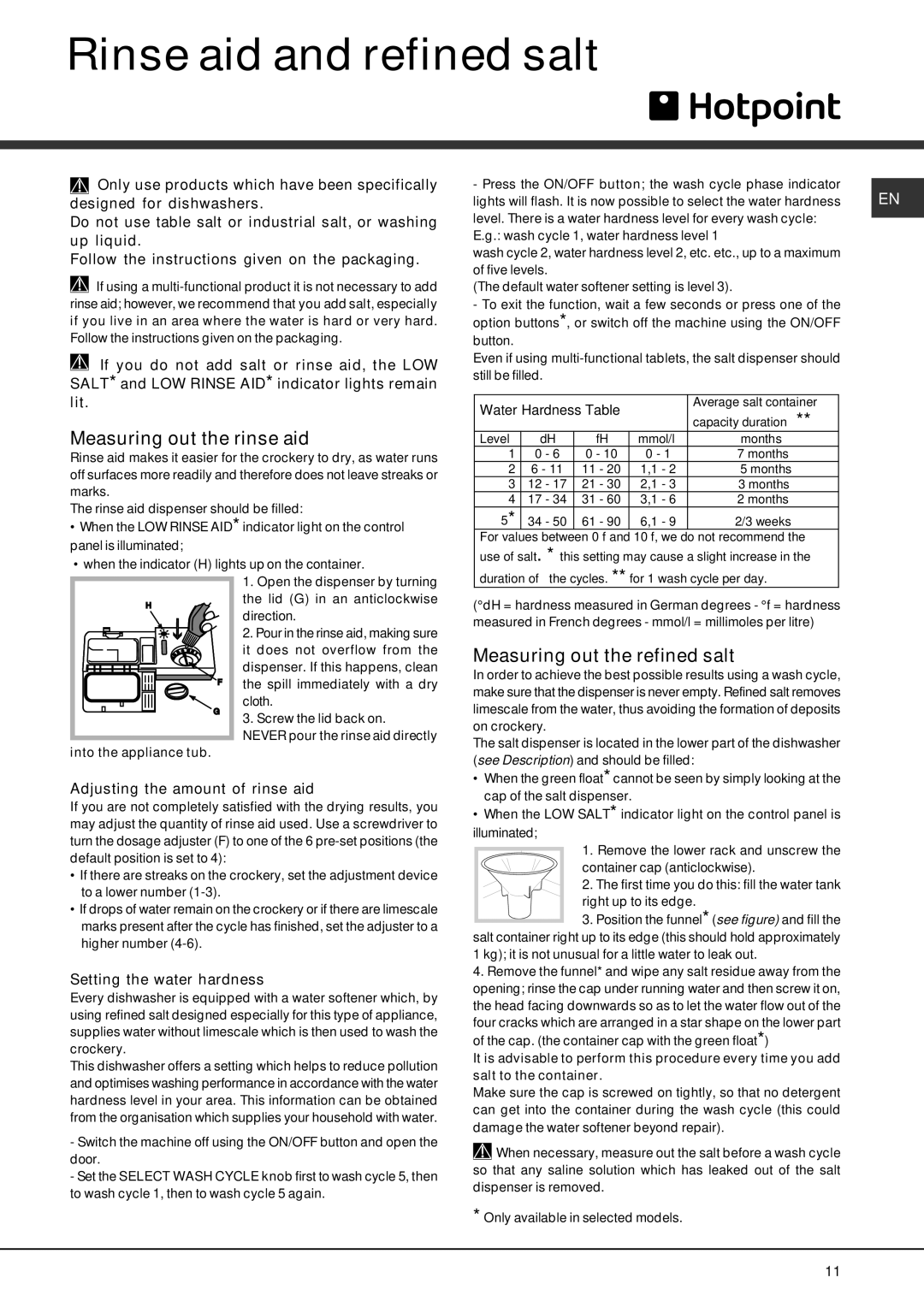 Hotpoint SDAL 1200 manual Rinse aid and refined salt, Measuring out the rinse aid, Measuring out the refined salt 