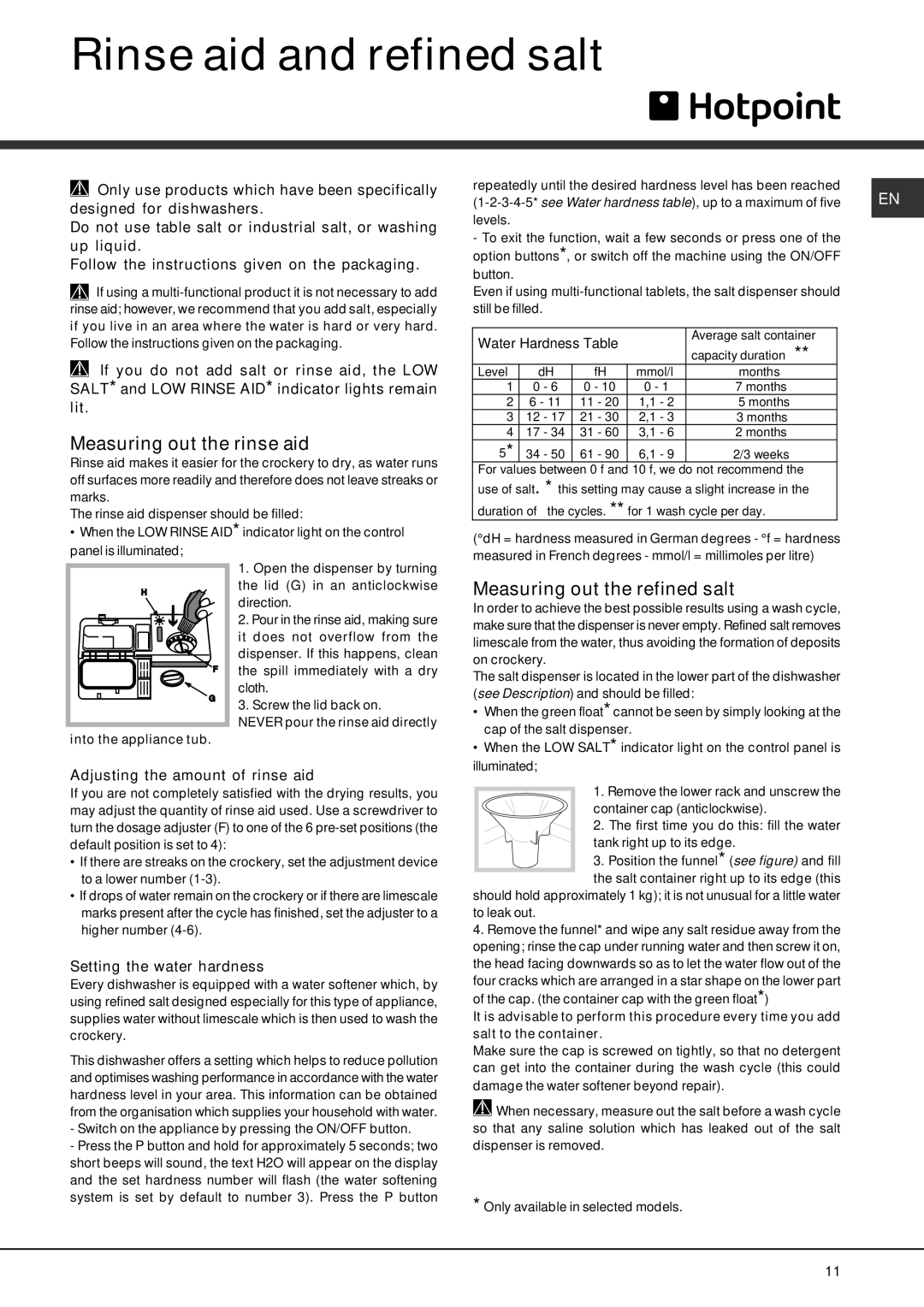 Hotpoint SDUD 1200 manual Rinse aid and refined salt, Measuring out the rinse aid, Measuring out the refined salt 