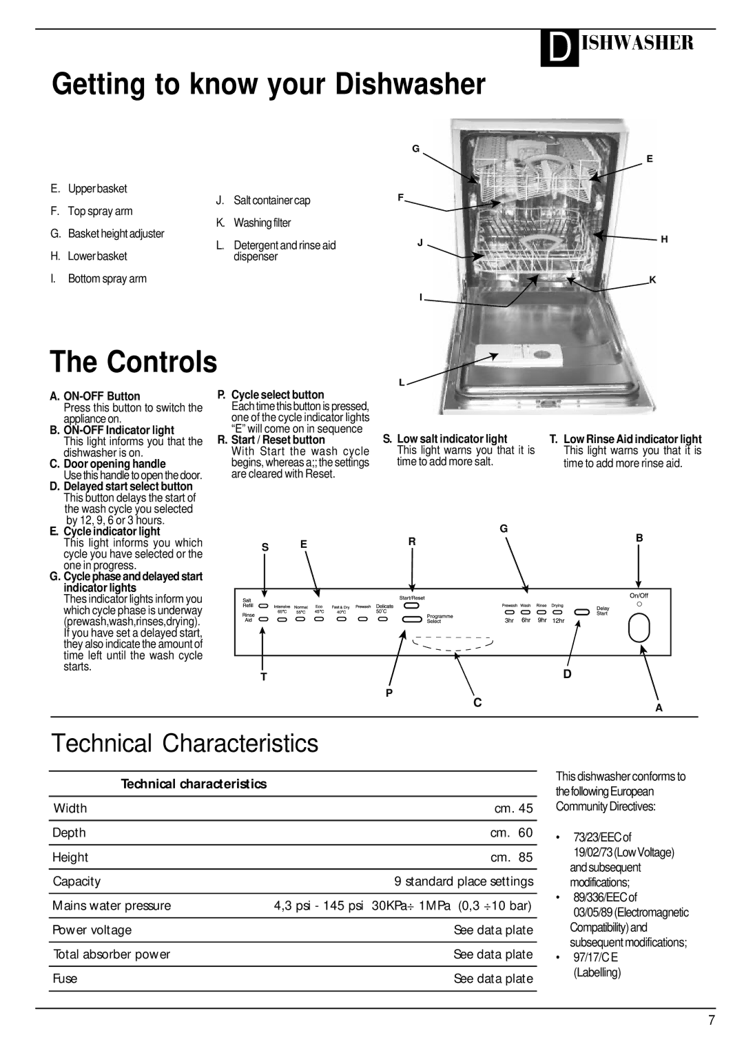 Hotpoint SDW 60 manual Getting to know your Dishwasher, Controls 