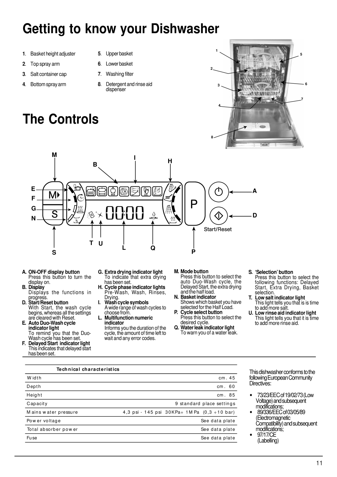 Hotpoint SDW85, SDW80 manual Getting to know your Dishwasher, Controls, 97/17/CE Labelling 