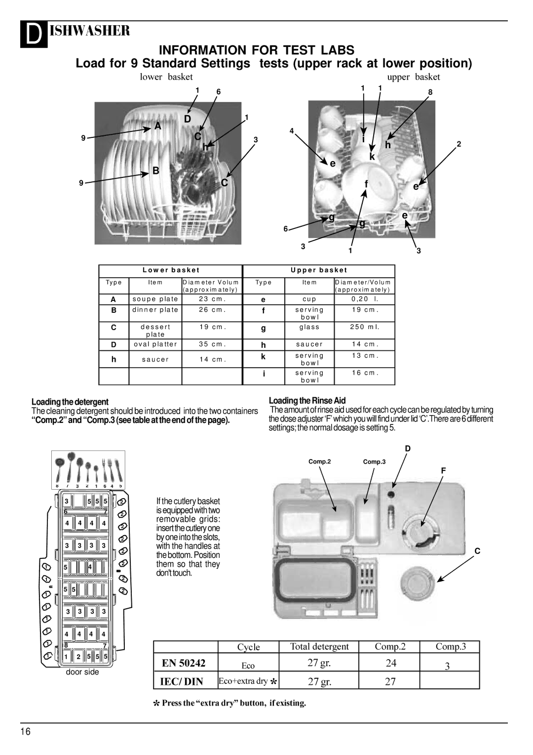 Hotpoint SDW80, SDW85 manual Loading the detergent, Loading the Rinse Aid 