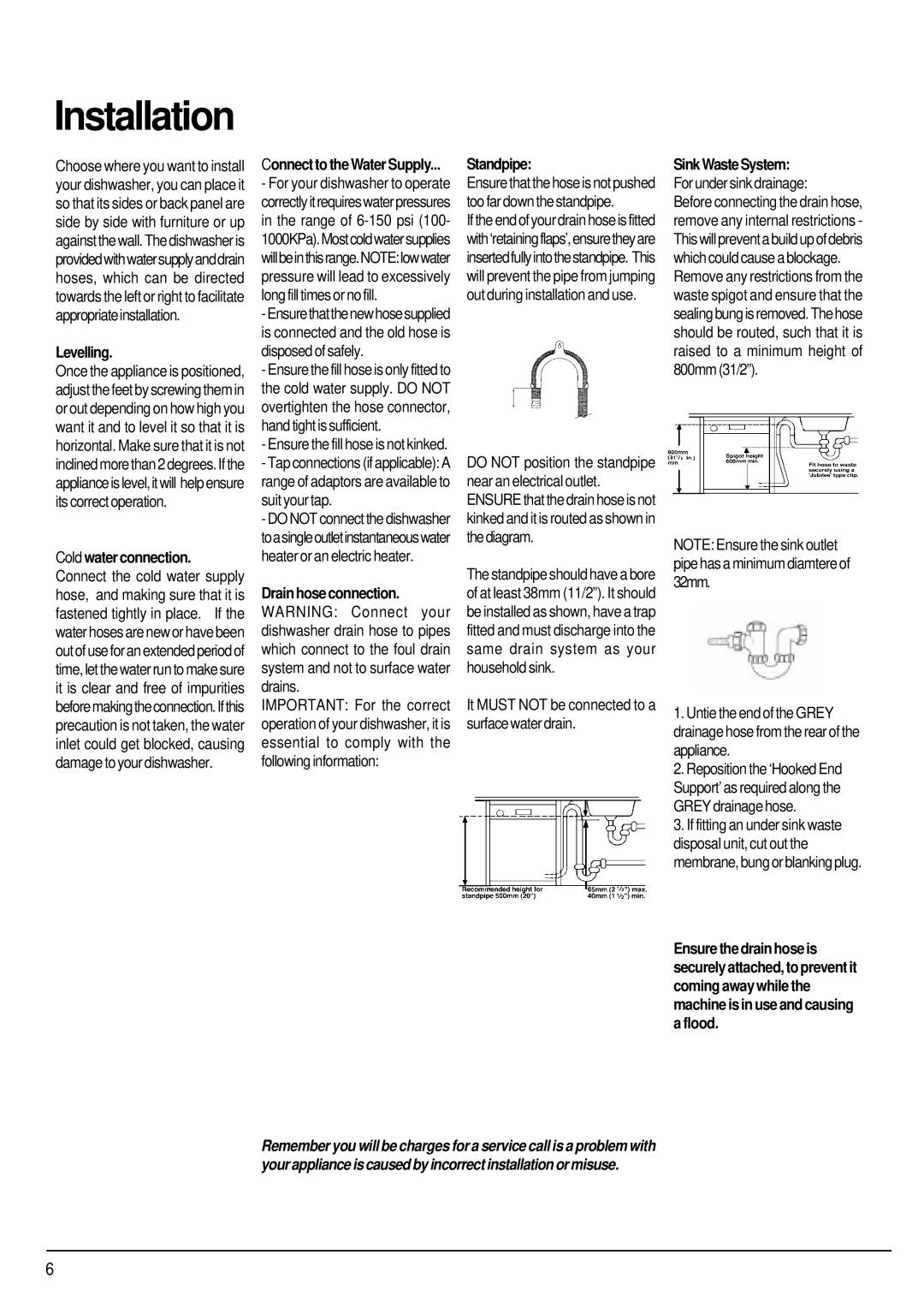 Hotpoint SDW80, SDW85 manual Levelling, Standpipe SinkWasteSystem, Drain hose connection 