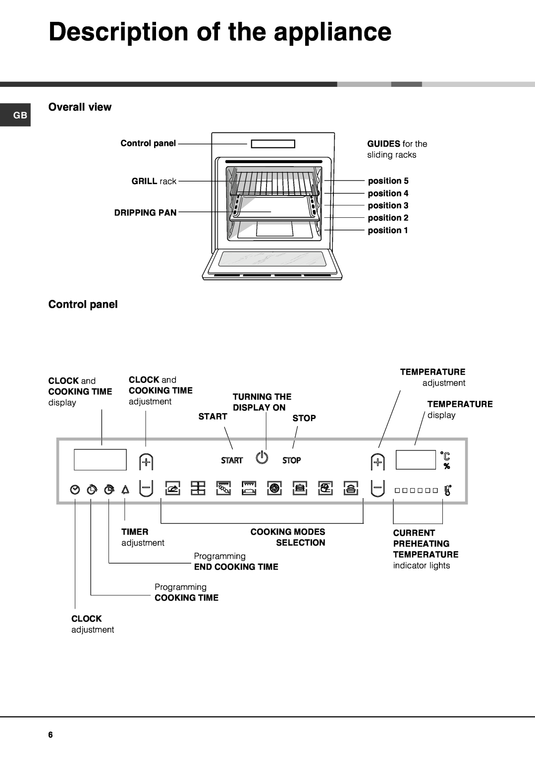 Hotpoint SE1002X manual Description of the appliance, Overall view, Control panel 