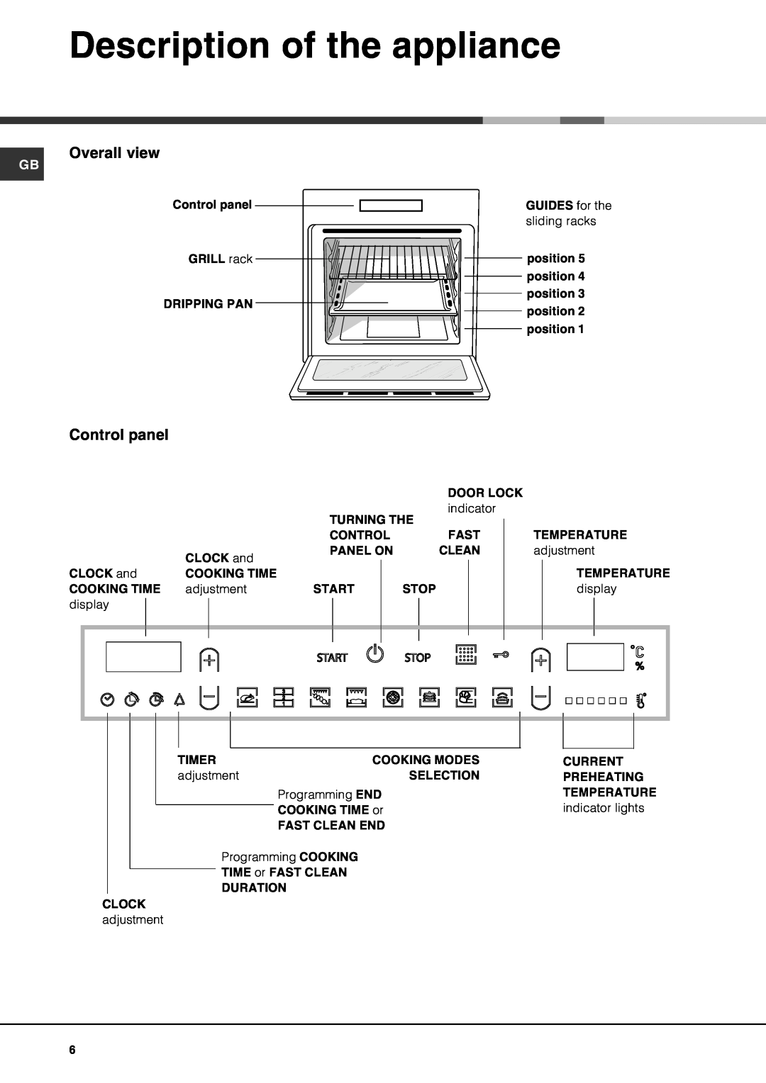 Hotpoint SE100PX manual Description of the appliance, Overall view, Control panel 