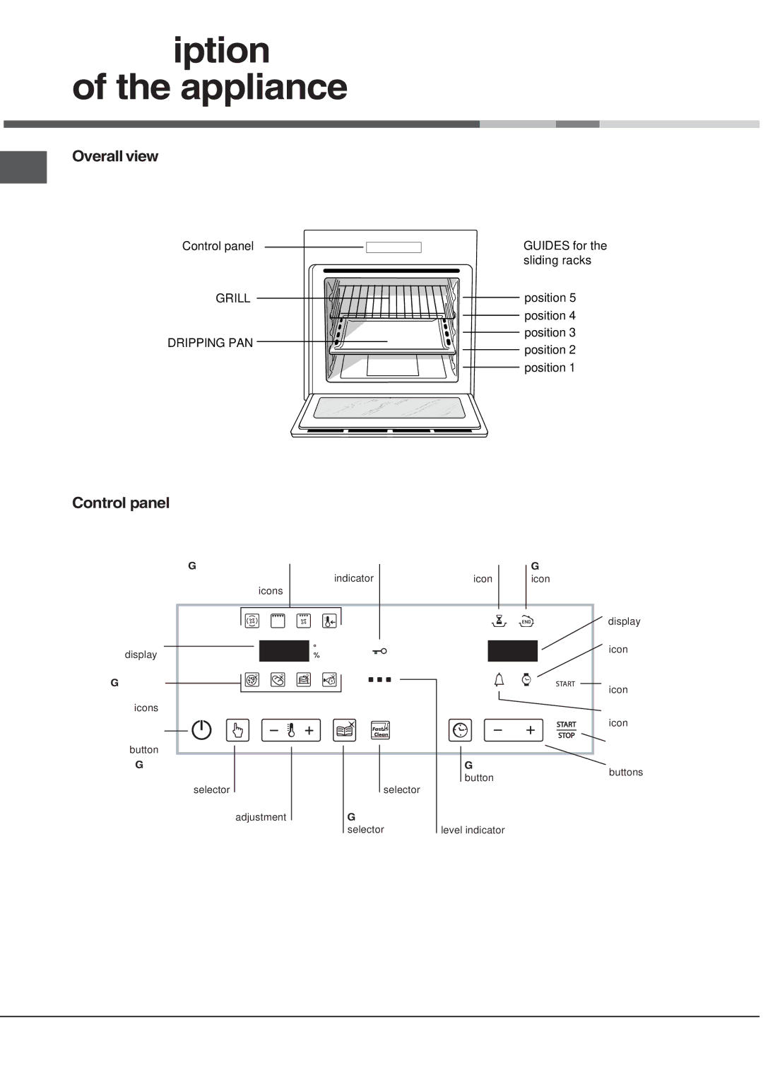 Hotpoint SE101PGX manual Description Appliance, Overall view, Control panel 