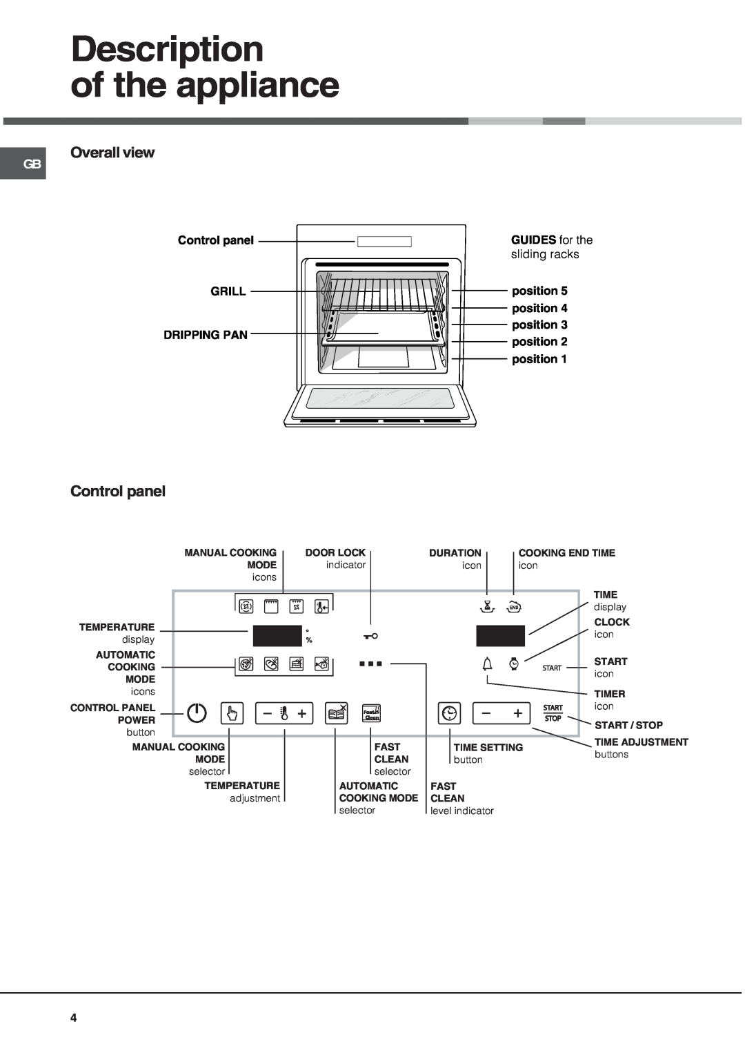 Hotpoint SE101PGX manual Description of the appliance, Overall view, Control panel GRILL DRIPPING PAN 