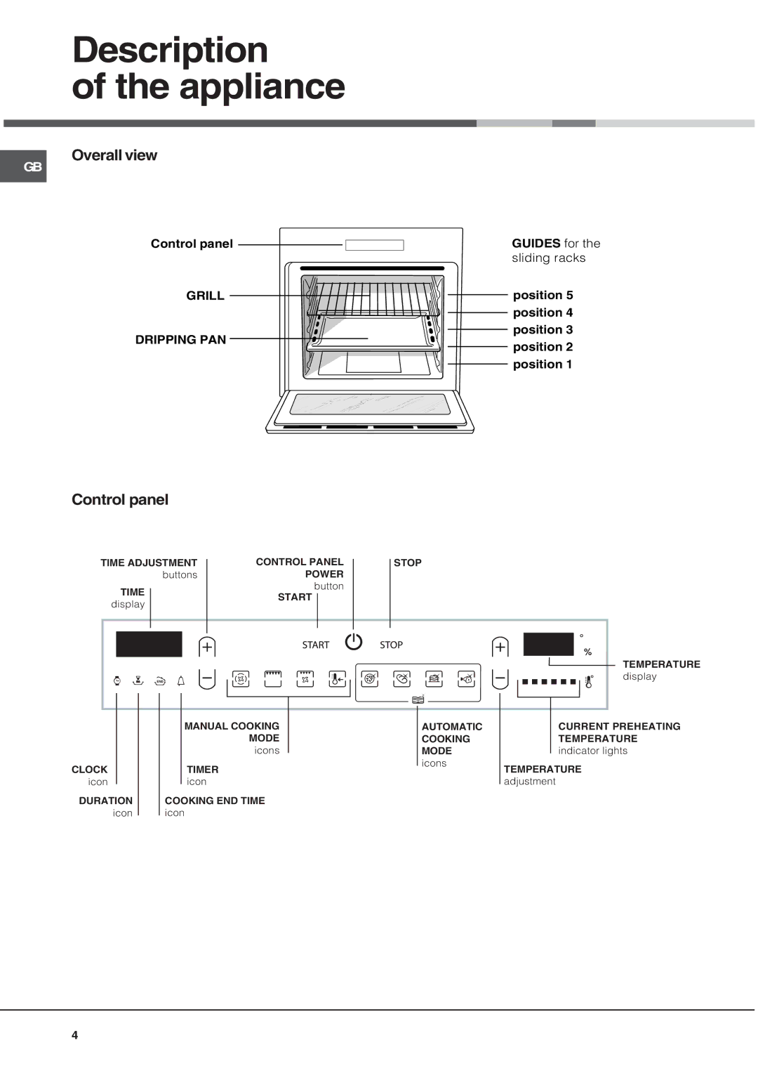 Hotpoint SE1022X manual Description Appliance, Overall view, Control panel 