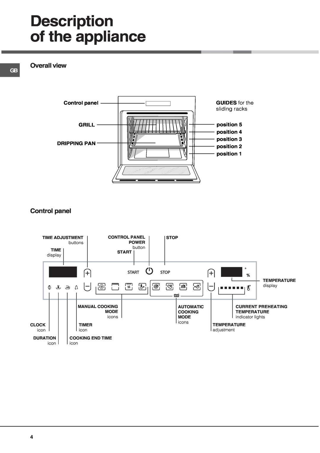Hotpoint SE1022X Description of the appliance, Control panel GRILL DRIPPING PAN, GUIDES for the sliding racks, buttons 