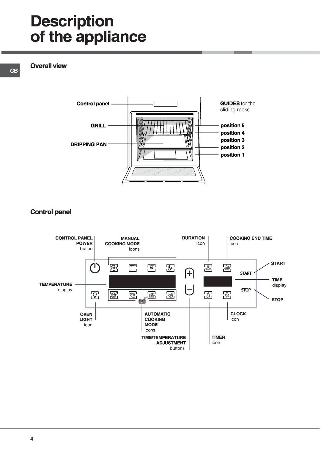 Hotpoint SE1032X Description of the appliance, Control panel GRILL DRIPPING PAN, GUIDES for the sliding racks, icons 
