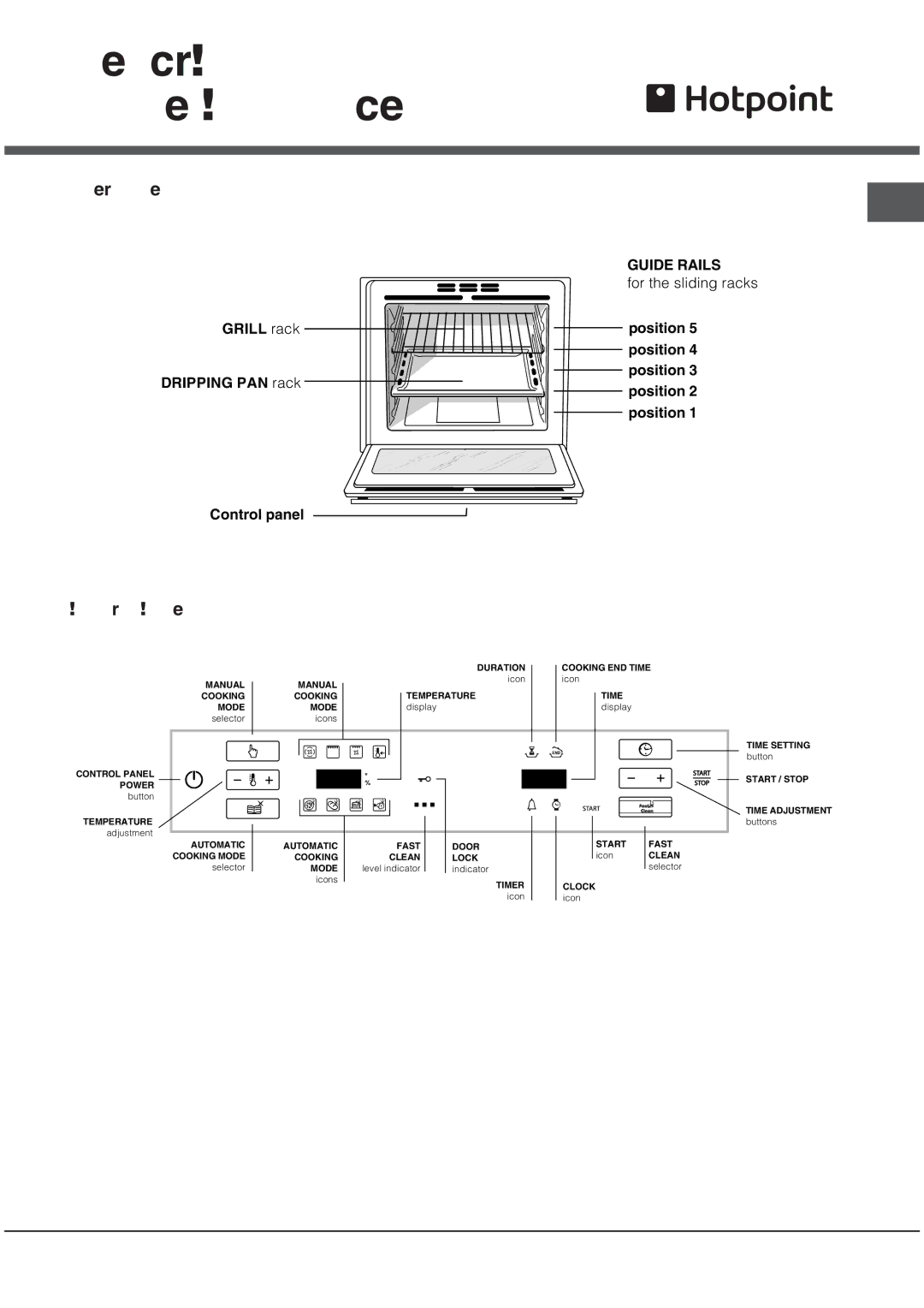 Hotpoint SE48101PX manual Description Appliance, Overall view, Control panel 