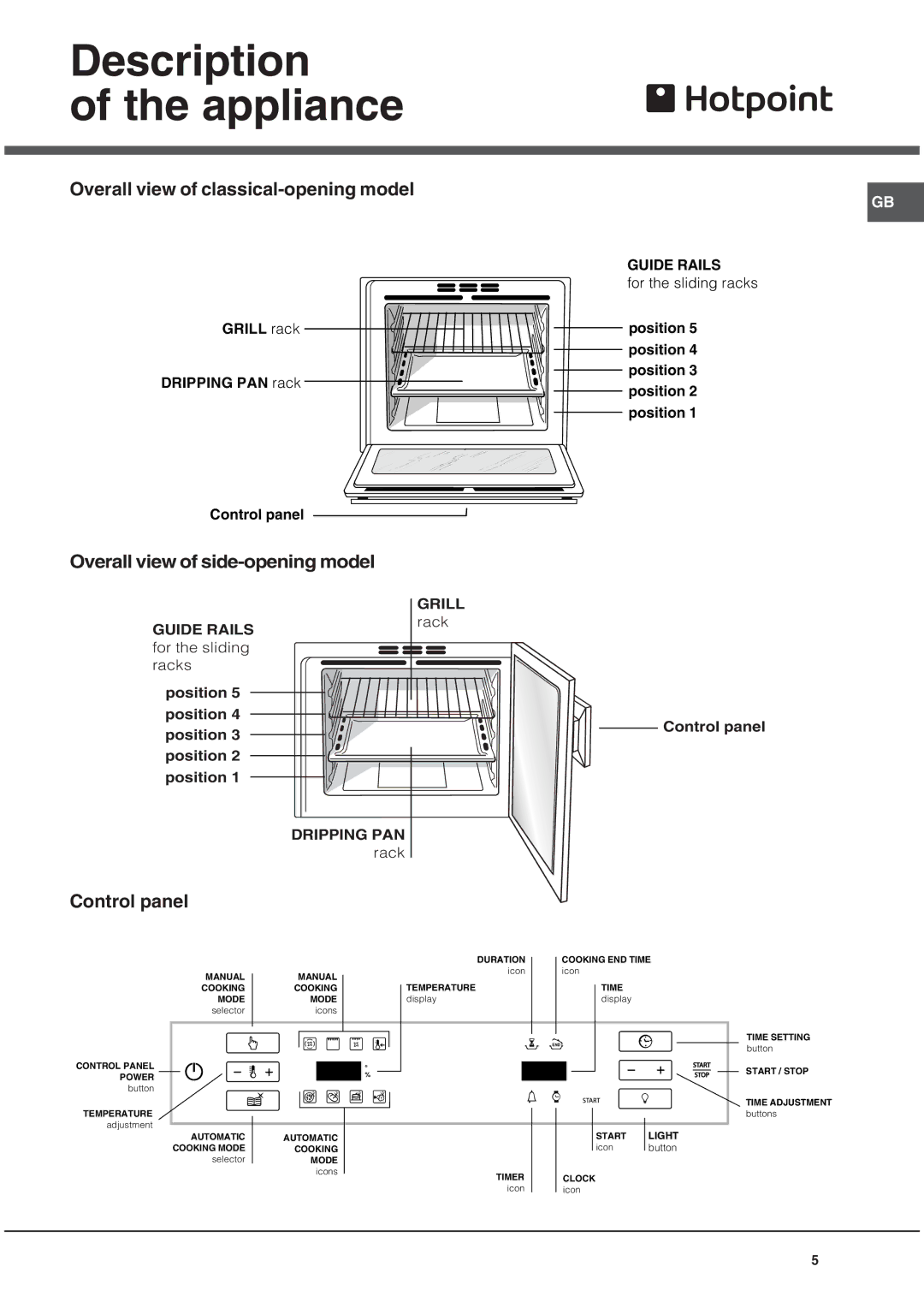 Hotpoint SE48R1012GX Description Appliance, Overall view of classical-opening model, Overall view of side-opening model 