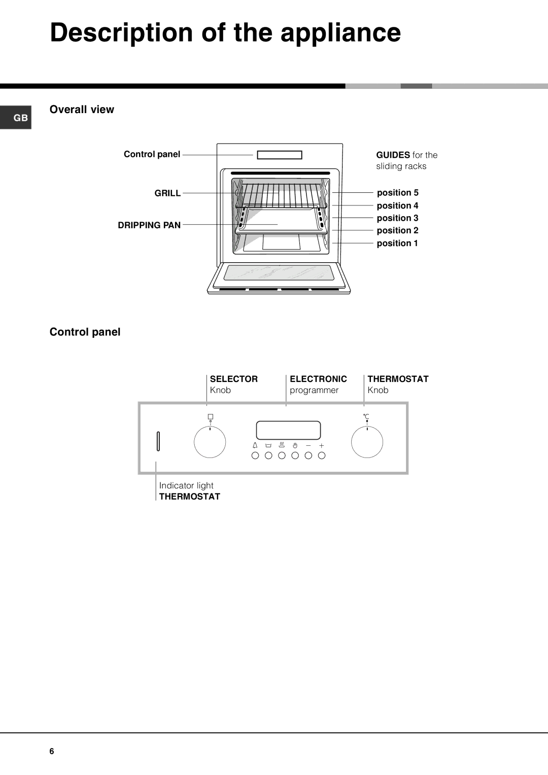 Hotpoint SE861X manual Description of the appliance, Overall view, Control panel 