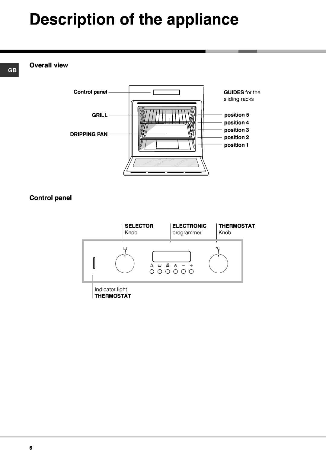 Hotpoint SE861X manual Description of the appliance, Overall view, Control panel GRILL DRIPPING PAN 