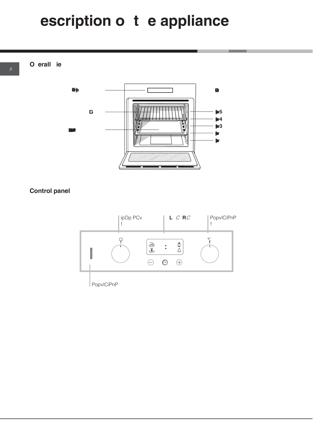 Hotpoint SE861X/1 manual Description of the appliance, Overall view, Control panel 