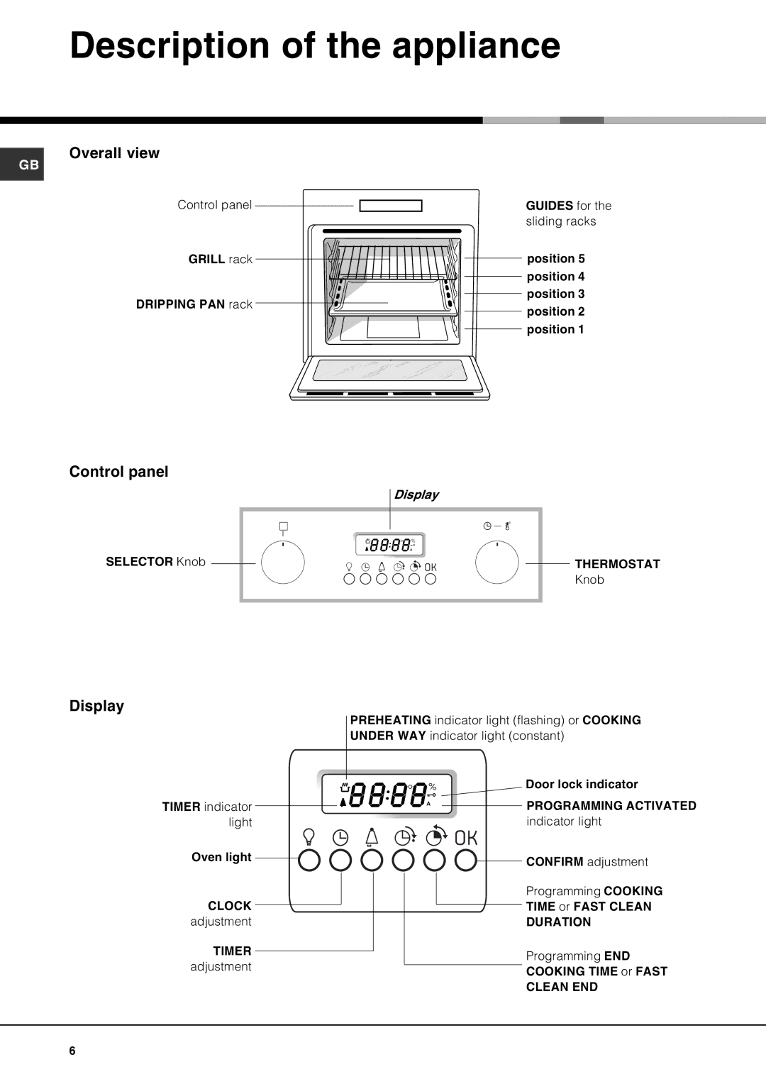 Hotpoint SE87PX manual Description of the appliance, Overall view, Control panel, Display 